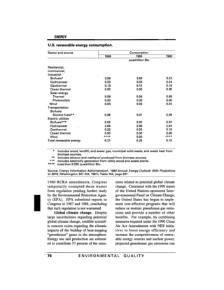 August 1991 The 22nd Annual Report Of The Council On Environmental Quality