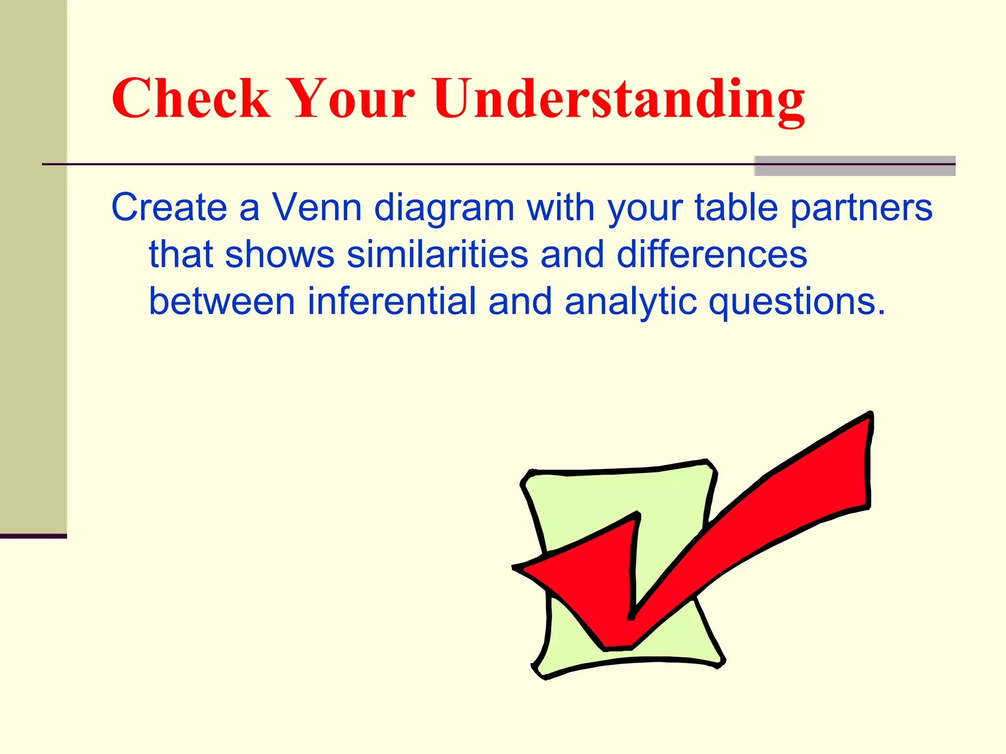 Check Your Understanding
Create a Venn diagram with your table partners
  that shows similarities and differences
  between inferential and analytic questions.
 