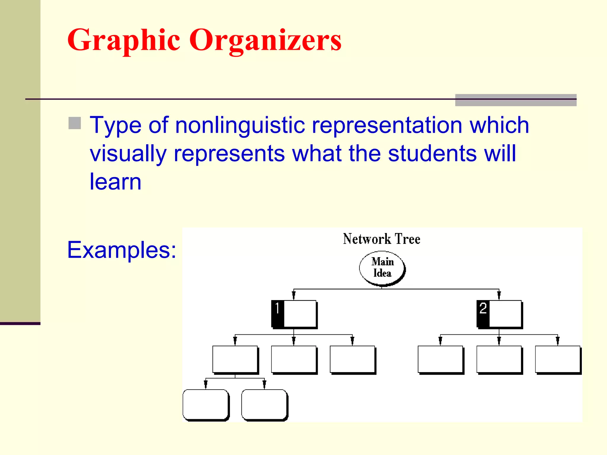 Graphic Organizers

 Type of nonlinguistic representation which
  visually represents what the students will
  learn

Examples:
 