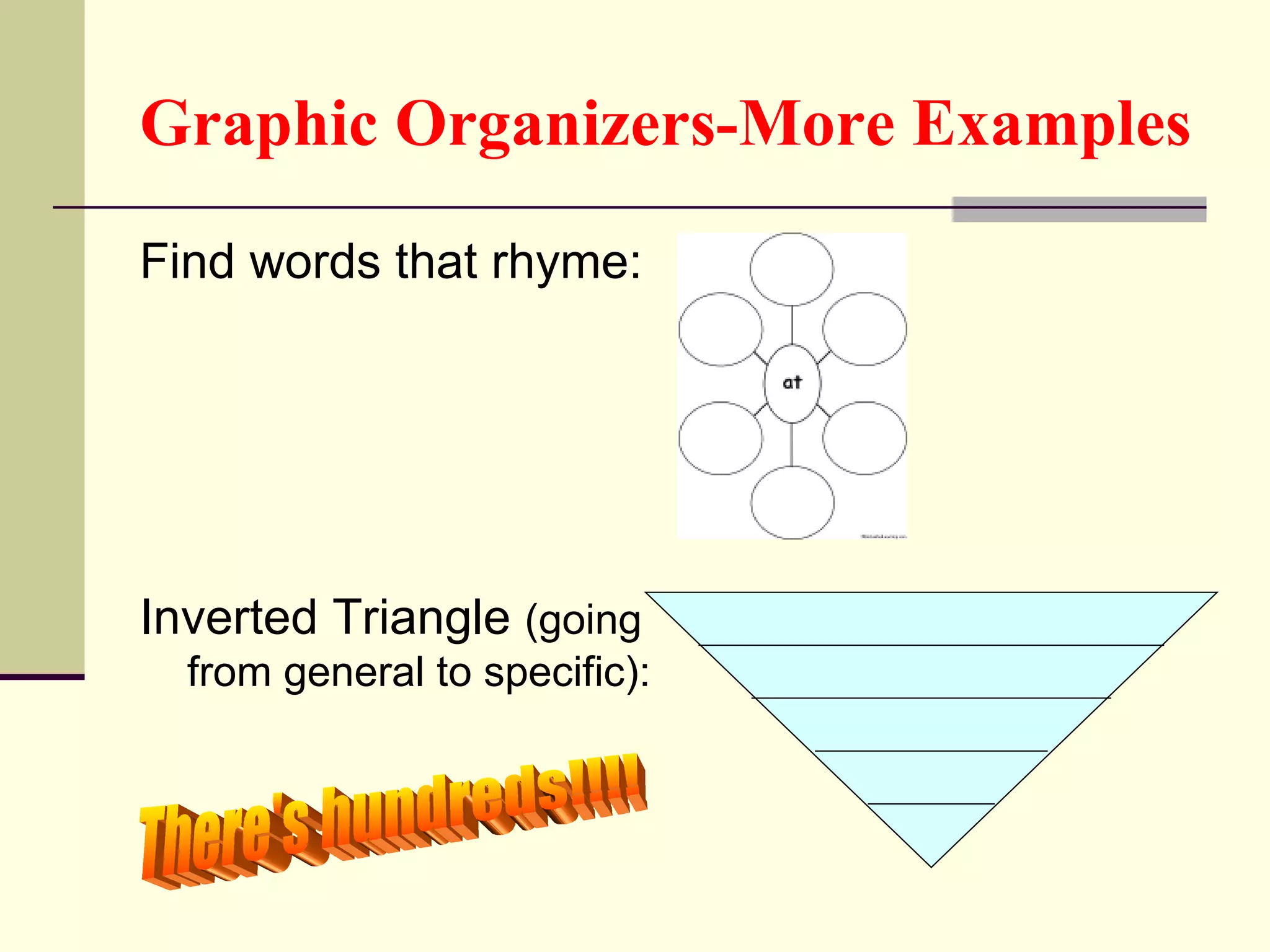 Graphic Organizers-More Examples
Find words that rhyme:




Inverted Triangle (going
  from general to specific):
 