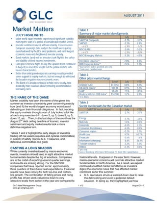  
                                                                                                                                AUGUST 2011 



    Market Matters                                                        Table 1
                                                                          Summary of major market developments
        JULY HIGHLIGHTS
                                                                          Market Returns*                                         July           YTD
       Major world equity markets experienced significant volatility
                                                                          S&P/TSX Composite                                      -2.7%          -3.7%
        marking the start of a period of considerable market unrest.
                                                                          S&P500                                                 -2.1%           2.8%
       Investor sentiment soured with uncertainty. Concerns over          - in C$                                               -2.9%          -1.2%
        European sovereign debt early in the month were quickly           MSCI EAFE                                              -3.6%          -5.2%
        overshadowed by the U.S. debt problems, and early August           - in C$                                               -2.5%          -3.0%
        economic news only heightened investor anxiety.                   MSCI Emerging Markets                                  -1.3%          -4.5%
       Bond markets fared well as investors took flight to the safety
        and stability of fixed-income investments.                        DEX Bond Universe**                                    2.0%            4.3%
       Gold prices hit new highs in July (the upward trend continued     BBB Corporate Index**                                  2.6%            5.1%
        in August) as investors sought out the yellow-metal’s safe-       *local currency (unless specified); price only
                                                                          **total return, Canadian bonds
        haven characteristics.
       Better than anticipated corporate earnings results provided
                                                                          Table 2
        some support to equity markets, but not enough to withstand
        the broader negative macro-economic news.                         Other price levels/change
       The Bank of Canada continued to hold rates steady, now                                                         Level     July            YTD
        decidedly more cautious about removing accommodative              USD per CAD                                 $1.0456    0.8%           4.0%
        borrowing rates.                                                  Oil (West Texas)*                           $95.96     0.9%           5.1%
                                                                          Gold*                                       $1,623     7.5%           14.5%
                                                                          Reuters/Jefferies CRB Index*                $342.08    1.2%           2.8%
THE NAME OF THE GAME                                                      *U.S. dollars
Market volatility has been the name of the game this
summer as investor uncertainty grew concerning exactly                    Table 3
how (and if) the world’s largest economy would avoid                      Sector level results for the Canadian market
defaulting on their financial obligations. In fact, tracking                    S&P/TSX sector returns*                           July            YTD
the equity markets through most of July looked a lot like                 S&P/TSX                                                -2.7%           -3.7%
a boot camp exercise drill: down 5, up 5, down 8, up 5,
down 10, etc… Then, in the last days of the month as the                  Energy                                                 -1.7%           -3.4%
August 2nd debt ceiling deadline of loomed, investor                      Materials                                              1.6%            -8.6%
sentiment and equity market results took a more                           Industrials                                            -6.6%            2.5%
definitive negative turn.                                                 Consumer discretionary                                 -6.6%           -8.8%
                                                                          Consumer staples                                       -0.2%            3.7%
Tables 1 and 2 highlight the early stages of investors
                                                                          Health care                                            4.3%            62.7%
trading off risk assets (equities and cyclical commodities)
                                                                          Financials                                             -5.6%           -1.6%
in search of safety (bonds, U.S. Treasuries, and
defensive commodities like gold).                                         Information technology                                 -8.8%          -36.9%
                                                                          Telecom services                                       -3.2%            7.0%
                                                                          Utilities                                              -0.3%           -0.8%
CASTING A LONG SHADOW                                                     *price only
While currently overshadowed by macro-economic                            Source: Bloomberg, MSCI Barra, NB Financial, PC Bond, RBC Capital Markets
events, investors should keep in sight attractive market
fundamentals despite the fog of emotions. Companies                       historical levels. It appears in the near term; however,
are in the midst of reporting second quarter earnings,                    macro-economic concerns will override attractive market
and results are looking strong. For the S&P500                            fundamentals in North America. As a result, we expect
companies that have reported so far, approximately                        continued unsettled market conditions as investors
three quarters of them have beat expectations. Financial                  digest the economic news that has affected market
results have been strong for both top-line and bottom-                    conditions so far this summer:
line growth. The combination of falling prices and rising                  U.S. lawmakers struck a watered-down deal to raise
profits has driven stock valuations down to very                              the debt ceiling and avoid a potential default
attractive levels from earlier in the year and compared to                    situation. In doing so, they highlighted just how
    GLC Asset Management Group                                           1 of 2                                                            August 2011
    www.glc-amgroup.com
     
     
 
