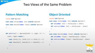 Two Views of the Same Problem
Pattern Matching
sealed trait Operand
case class Int32(value: Int) extends Operand
case class Real32(value: Float) extends Operand
// ...
def addition[T <: Operand](left: T, right: T): T =
(left, right) match {
case (Int32 (l), Int32 (r)) => Int32 (l + r)
case (Real32(l), Real32(r)) => Real32(l + r)
// ...
}
Object Oriented
sealed trait Operand
case class Int32(value: Int) extends Operand {
def add(other: Int) = Int32(value + other)
def subtract(other: Int) = Int32(value - other)
// ...
}
case class Real32(value: Float) extends Operand {
def add(other: Float) = Real32(value + other)
def subtract(other: Float) = Real32(value - other)
// ...
}
 