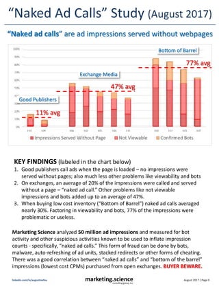 August 2017 / Page 0marketing.scienceconsulting group, inc.
linkedin.com/in/augustinefou
“Naked Ad Calls” Study (August 2017)
Marketing Science analyzed 50 million ad impressions and measured for bot
activity and other suspicious activities known to be used to inflate impression
counts - specifically, “naked ad calls.” This form of fraud can be done by bots,
malware, auto-refreshing of ad units, stacked redirects or other forms of cheating.
There was a good correlation between “naked ad calls” and “bottom of the barrel”
impressions (lowest cost CPMs) purchased from open exchanges. BUYER BEWARE.
KEY FINDINGS (labeled in the chart below)
1. Good publishers call ads when the page is loaded – no impressions were
served without pages; also much less other problems like viewability and bots
2. On exchanges, an average of 20% of the impressions were called and served
without a page – “naked ad call.” Other problems like not viewable
impressions and bots added up to an average of 47%.
3. When buying low cost inventory (“Bottom of Barrel”) naked ad calls averaged
nearly 30%. Factoring in viewability and bots, 77% of the impressions were
problematic or useless.
Good Publishers
Exchange Media
Bottom of Barrel
47% avg
77% avg
“Naked ad calls” are ad impressions served without webpages
11% avg
 