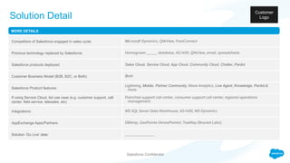 Competitors of Salesforce engaged in sales cycle: Microsoft Dynamics, QlikView, FranConnect
Previous technology replaced by Salesforce: Homegrown _____ database, AS/400, QlikView, email, spreadsheets
Salesforce products deployed: Sales Cloud, Service Cloud, App Cloud, Community Cloud, Chatter, Pardot
Customer Business Model (B2B, B2C, or Both) Both
Salesforce Product features:
Lightning, Mobile, Partner Community, Wave Analytics, Live Agent, Knowledge, Pardot,&
more
If using Service Cloud, list use case (e.g. customer support, call
center, field service, telesales, etc)
Franchise support call center, consumer support call center, regional operations
management
Integrations: MS SQL Server Data Warehouse, AS/400, MS Dynamics
AppExchange Apps/Partners DBAmp, GeoPointe (ArrowPointe), TaskRay (Bracket Labs),
Solution ‘Go Live’ date: ______________
MORE DETAILS
Solution Detail
Salesforce Confidential
Customer
Logo
 