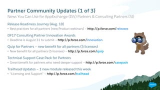 Partner Community Updates (1 of 3)
​Release Readiness Journey (Aug. 10)
• Best practices for all partners (new Product webinars) – http://p.force.com/releases
​DF17 Consulting Partner Innovation Awards
• Deadline is August 31 to submit – http://p.force.com/innovation
​Quip for Partners – new benefit for all partners (5 licenses)
• New benefit for all partners (5 licenses) – http://p.force.com/quip
​Technical Support Case Pack for Partners
• Great benefit for partners who need deeper support – http://p.force.com/casepack
​Trailhead Updates – 1 new module released this week
• “Licensing and Support” – http://p.force.com/trailhead
​News You Can Use for AppExchange (ISV) Partners & Consulting Partners (SI)
 