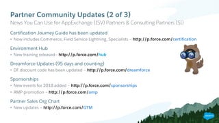 Partner Community Updates (2 of 3)
​Certification Journey Guide has been updated
• Now includes Commerce, Field Service Lightning, Specialists – http://p.force.com/certification
​Environment Hub
• New training released– http://p.force.com/hub
​Dreamforce Updates (95 days and counting)
• DF discount code has been updated – http://p.force.com/dreamforce
​Sponsorships
• New events for 2018 added – http://p.force.com/sponsorships
• AMP promotion – http://p.force.com/amp
​Partner Sales Org Chart
• New updates – http://p.force.com/GTM
​News You Can Use for AppExchange (ISV) Partners & Consulting Partners (SI)
 