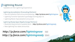 Lightning Round
​Lightning Accreditation (Consulting Partners)
• New Accreditation Path announced yesterday - http://p.force.com/lightningnow
• Lightning Transition Specialist Superbadge (Coming Sept. 5)
• Lightning Master (Specialization) announced
​Lightning Ready Apps (AppExchange Partners)
• Readiness Requirements (updated deck) – http://p.force.com/lightningready
• New Lightning Tour dates announced
​Updates on the Lightning Experience
http://p.force.com/lightningnow
http://p.force.com/lightningready
(SI)
(ISV)
 