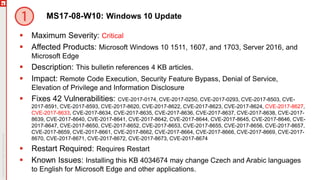 MS17-08-W10: Windows 10 Update
 Maximum Severity: Critical
 Affected Products: Microsoft Windows 10 1511, 1607, and 1703, Server 2016, and
Microsoft Edge
 Description: This bulletin references 4 KB articles.
 Impact: Remote Code Execution, Security Feature Bypass, Denial of Service,
Elevation of Privilege and Information Disclosure
 Fixes 42 Vulnerabilities: CVE-2017-0174, CVE-2017-0250, CVE-2017-0293, CVE-2017-8503, CVE-
2017-8591, CVE-2017-8593, CVE-2017-8620, CVE-2017-8622, CVE-2017-8623, CVE-2017-8624, CVE-2017-8627,
CVE-2017-8633, CVE-2017-8634, CVE-2017-8635, CVE-2017-8636, CVE-2017-8637, CVE-2017-8638, CVE-2017-
8639, CVE-2017-8640, CVE-2017-8641, CVE-2017-8642, CVE-2017-8644, CVE-2017-8645, CVE-2017-8646, CVE-
2017-8647, CVE-2017-8650, CVE-2017-8652, CVE-2017-8653, CVE-2017-8655, CVE-2017-8656, CVE-2017-8657,
CVE-2017-8659, CVE-2017-8661, CVE-2017-8662, CVE-2017-8664, CVE-2017-8666, CVE-2017-8669, CVE-2017-
8670, CVE-2017-8671, CVE-2017-8672, CVE-2017-8673, CVE-2017-8674
 Restart Required: Requires Restart
 Known Issues: Installing this KB 4034674 may change Czech and Arabic languages
to English for Microsoft Edge and other applications.
 