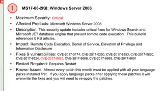 MS17-08-2K8: Windows Server 2008
 Maximum Severity: Critical
 Affected Products: Microsoft Windows Server 2008
 Description: This security update includes critical fixes for Windows Search and
Microsoft JET database engine that prevent remote code execution. This bulletin
references 8 KB articles.
 Impact: Remote Code Execution, Denial of Service, Elevation of Privilege and
Information Disclosure
 Fixes 9 vulnerabilities: CVE-2017-0174, CVE-2017-0250, CVE-2017-8593, CVE-2017-8620,
CVE-2017-8624, CVE-2017-8633, CVE-2017-8666, CVE-2017-8668, CVE-2017-8691
 Restart Required: Requires Restart
 Known Issues: Almost every patch this month must be applied with all your language
packs installed first. If you apply language packs after applying these patches it will
overwrite the fixes and you will need to re-apply the patches.
 