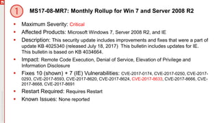 MS17-08-MR7: Monthly Rollup for Win 7 and Server 2008 R2
 Maximum Severity: Critical
 Affected Products: Microsoft Windows 7, Server 2008 R2, and IE
 Description: This security update includes improvements and fixes that were a part of
update KB 4025340 (released July 18, 2017) This bulletin includes updates for IE.
This bulletin is based on KB 4034664.
 Impact: Remote Code Execution, Denial of Service, Elevation of Privilege and
Information Disclosure
 Fixes 10 (shown) + 7 (IE) Vulnerabilities: CVE-2017-0174, CVE-2017-0250, CVE-2017-
0293, CVE-2017-8593, CVE-2017-8620, CVE-2017-8624, CVE-2017-8633, CVE-2017-8666, CVE-
2017-8668, CVE-2017-8691
 Restart Required: Requires Restart
 Known Issues: None reported
 