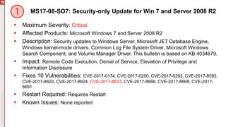 MS17-08-SO7: Security-only Update for Win 7 and Server 2008 R2
 Maximum Severity: Critical
 Affected Products: Microsoft Windows 7 and Server 2008 R2
 Description: Security updates to Windows Server, Microsoft JET Database Engine,
Windows kernel-mode drivers, Common Log File System Driver, Microsoft Windows
Search Component, and Volume Manager Driver. This bulletin is based on KB 4034679.
 Impact: Remote Code Execution, Denial of Service, Elevation of Privilege and
Information Disclosure
 Fixes 10 Vulnerabilities: CVE-2017-0174, CVE-2017-0250, CVE-2017-0293, CVE-2017-8593,
CVE-2017-8620, CVE-2017-8624, CVE-2017-8633, CVE-2017-8666, CVE-2017-8668, CVE-2017-
8691
 Restart Required: Requires Restart
 Known Issues: None reported
 