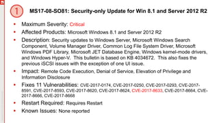 MS17-08-SO81: Security-only Update for Win 8.1 and Server 2012 R2
 Maximum Severity: Critical
 Affected Products: Microsoft Windows 8.1 and Server 2012 R2
 Description: Security updates to Windows Server, Microsoft Windows Search
Component, Volume Manager Driver, Common Log File System Driver, Microsoft
Windows PDF Library, Microsoft JET Database Engine, Windows kernel-mode drivers,
and Windows Hyper-V. This bulletin is based on KB 4034672. This also fixes the
previous iSCSI issues with the exception of one UI issue.
 Impact: Remote Code Execution, Denial of Service, Elevation of Privilege and
Information Disclosure
 Fixes 11 Vulnerabilities: CVE-2017-0174, CVE-2017-0250, CVE-2017-0293, CVE-2017-
8591, CVE-2017-8593, CVE-2017-8620, CVE-2017-8624, CVE-2017-8633, CVE-2017-8664, CVE-
2017-8666, CVE-2017-8668
 Restart Required: Requires Restart
 Known Issues: None reported
 