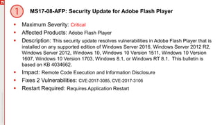 MS17-08-AFP: Security Update for Adobe Flash Player
 Maximum Severity: Critical
 Affected Products: Adobe Flash Player
 Description: This security update resolves vulnerabilities in Adobe Flash Player that is
installed on any supported edition of Windows Server 2016, Windows Server 2012 R2,
Windows Server 2012, Windows 10, Windows 10 Version 1511, Windows 10 Version
1607, Windows 10 Version 1703, Windows 8.1, or Windows RT 8.1. This bulletin is
based on KB 4034662.
 Impact: Remote Code Execution and Information Disclosure
 Fixes 2 Vulnerabilities: CVE-2017-3085, CVE-2017-3106
 Restart Required: Requires Application Restart
 