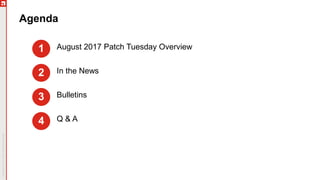 Agenda
August 2017 Patch Tuesday Overview
In the News
Bulletins
Q & A
1
2
3
4
 