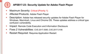 APSB17-23: Security Update for Adobe Flash Player
 Maximum Severity: Critical (Priority 1)
 Affected Products: Adobe Flash Player
 Description: Adobe has released security updates for Adobe Flash Player for
Windows, Macintosh, Linux and Chrome OS. These updates address a critical type
confusion vulnerability.
 Impact: Remote Code Execution and Information Disclosure
 Fixes 2 Vulnerabilities: CVE-2017-3085, CVE-2017-3106
 Restart Required: Requires Application Restart
 