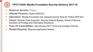 FFE17-5230: Mozilla Foundation Security Advisory 2017-19
 Maximum Severity: Critical
 Affected Products: Firefox ESR 52.3
 Description: Mozilla Foundation has released security fixes for Firefox ESR 52.3
 Impact: Remote Code Execution, Security Feature Bypass, Denial of Service,
Elevation of Privilege and Information Disclosure
 Fixes 29 Vulnerabilities: See Advisory 2017-19 for the complete CVE list.
 Restart Required: Requires Application Restart
 