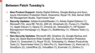 Between Patch Tuesday’s
 New Product Support: Adobe Digital Editions, Google Backup and Sync,
Azure Information Protection Client, Greenshot, Royal TS, SQL Server 2008
R2 Management Studio, Teamviewer Host
 Security Updates: Adobe AcrobatReader (1), Adobe Digital Editions (1),
Microsoft (15), Java RE 78 (3), JDK (4), Wireshark (2), iTunes (1), FileZilla
(1), Apple iCloud (1), Opera (1), Chrome (2), TortoiseGit (1), HP System
Management Homepage (1), Skype (1), SeaMonkey (1), VMware Tools (1),
NMap (1)
 Non-Security Updates: Microsoft (46), Dropbox (3), Google Backup and
Sync (2), Slack Machine-Wide Installer (2), Azure Information Protection
Client (1), Greenshot (1), Royal TS (5), TortoiseHg (1), Webex Productivity
Tools (1), TeamViewer Host (1), Nitro Pro (1), TeamViewer (1), Paint.net (1),
GoodSync (2), LibreOffice (3), VirtualBox (1), Evernote (1), Zimbra (1)
 