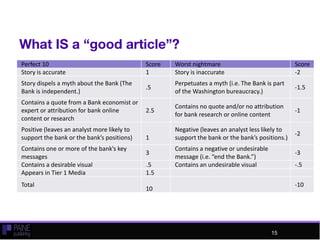 Perfect 10 Score Worst nightmare Score
Story is accurate 1 Story is inaccurate -2
Story dispels a myth about the Bank (The
Bank is independent.)
.5
Perpetuates a myth (i.e. The Bank is part
of the Washington bureaucracy.)
-1.5
Contains a quote from a Bank economist or
expert or attribution for bank online
content or research
2.5
Contains no quote and/or no attribution
for bank research or online content
-1
Positive (leaves an analyst more likely to
support the bank or the bank’s positions) 1
Negative (leaves an analyst less likely to
support the bank or the bank’s positions.)
-2
Contains one or more of the bank’s key
messages
3
Contains a negative or undesirable
message (i.e. “end the Bank.”)
-3
Contains a desirable visual .5 Contains an undesirable visual -.5
Appears in Tier 1 Media 1.5
Total
10
-10
 