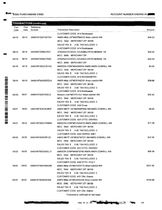 ■
.,._,, '!SA PURCHASING CARD ACCOUNT NUMBER ENDING IN;-
- TRANSACTIONS (continued)
Tran Post Raferanca
Date Date Number Transaction Description Amount
CUSTOMER CODE 8/14 BooKkeeper
08115 08/15 2469216732XY3ZTXH AMZN Mktp US•MA37B4DC0 Amzn.comtb11l WA $48.23
MCC: 5942 MERCHANT ZIP:98109
SALES TAX:$ 0.00 TAX INCLUDED: 2
CUSTOMER CODE:8/14 Bookkeeper
08/15 08116 245593073S66J7N57 VIRGINIA SCHOOL COUNSELOR703-9636094 VA $40.00
MCC: 8699 MERCHANT ZIP:
08/15 08/16 245593073S66J7N6G VIRGINIA SCHOOL COUNSELOR703-9636094 VA $40.00
MCC: 8699 MERCHANT ZIP:
08116 08118 2443106742DZJS7HQ AMAZON coM·MA4390SV0 AMZN AMZN.COM/BILL WA $5.00
MCC: 5942 MERCHANT ZIP: 98109
SALES TAX:$ 000 TAX INCLUDED 2
- CUSTOMER CODE: 8/14 BOOKKEEPER
- 08116 08118 2469216742XX5GQLK AMZN Mklp US•MO5YK2O21 Amzn.comlb1U WA $59.99--- MERCHANT ZIP: 98109- MCC: 5942- SALES TAX:$ 0.00 TAX INCLUDED: 2- CUSTOMER CODE: 8114 Bookkeeper
- 08120 08/21 2469216782XF20ZL8 Amazon.com'MO1PC13J1 Amzn.comlhill WA $32.45
- MCC: 5942 MERCHANT ZIP: 98109
!!ii!! SALES TAX:$ 0.00 TAX INCLUDED: 2
CUSTOMER CODE: 8120 Driver
- 08/21 08/22 24431067A2E03LMGF AMZN MKTP US'MA5SM7W40 AM AMZN COM/BILL WA $8. 22-- MCC: 5942 MERCHANT ZIP: 98109
SALES TAX:$ 000 TAX INCLUDED: 2
;;;;
- CUSTOMER CODE: 8/21 OTTO, EBERSO
= 08/21 08122 2443106792DJYKMOG AMAZON COM'MO1NX30T2 AMZN AMZN COM/BILL WA $71 29
MCC. 5942 MERCHANT ZIP:98109
SALES TAX:$ 0.00 TAX INCLUDED: 2
CUSTOMER CODE: 8120 HARRIS, SMIT
08122 08123 24431067A2E03PLZ3 AMZN MKTP US'MO2TX0TZ1 AM AMZN.COM/BILL WA $12. 30
MCC: 5942 MERCHANT ZIP: 98109
SALES TAX:$ 000 TAX INCLUDED: 2
CUSTOMER CODE: 8121 OTTO, EBERSO
06/22 08/23 24431067B2DZ4GLLY AMAZON.COM'MA88T2Y90 AMZN AMZN.GOMIBILL WA $96.39
MCC: 5942 MERCHANT ZIP:98109
SALES TAX:$ 0.00 TAX INCLUDED: 2
CUSTOMER CODE: 8/22 OTTO. FILE F
08/22 08/23 24692167A2XH94G2M AMZN Mktp US*MA1ND2Y70 Amzn com/bill WA $251.92
MCC: 5942 MERCHANT ZIP: 98109
SALES TAX:$ 0.00 TAX INCLUDED: 2
CUSTOMER GODE: 6/21 Otto, Eberso
08/22 08/23 24692167A2XK0SH68 AMZN Mklp US'MO2EK4182 Amzn.com/bill WA $109.99
MGO: ::i34i: MERGHANT llf': 06100
SALES TAX:$ 0.00 TAX INCLUDED: 2
CUSTOMER CODE: 8/21 Otto. Eberso
Transactions continued on next page
PAGE 99 of l�•' ti' :t'f'•'ili"i;.',''J,t,, '� 230
 