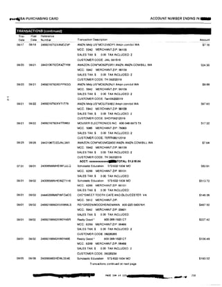 ....'N
�SA PURCHASING CARD
TRANSACTIONS (continued)
Tran
Date
08/17
Post Reference
Date Number
08118 2469216752XAMDZ9P
08/20 08/21 2443106792DK4ZFHW
08/20 08/21 2469216782XEPPBGG
08121 08122 2469216792XVT1779
08121 08/22 2469216792X4TRW63
08/25 08126 24431067D2DJNL3AR
07/31 08/01 24009586MHEWFJJLQ
08/01 08/02 24009586NHEWZ71H6
08/01 08102 24445006M8PWFG4ES
08101 08/02 24692166M2XVXWMLS
08101 08/02 24692166M2XW0Y4BR
08/01 08102 24692166M2XW0Y49E
08105 08/06 24009586SHEWL5S4E
ACCOUNT NUMBER ENDING IN:-
Transaction Description
AMZN Mktp US'MO12V6OP1 Amzn.com/bill WA
MCC: 5942 MERCHANT ZIP: 96109
SALES TAX $ 0.00 TAX INCLUDED: 2
CUSTOMER CODE JAIL 081519
AMAZON.COM'MOB2P23R1 AMZN AMZN.COM/BILL WA
MCC: 5942 MERCHANT ZIP: 98109
SALES TAX:$ 0.00 TAX INCLUDED: 2
CUSTOMER CODE: TH 08202019
AMZN Mktp US'MO82N2NJ1 Amzn.com1bill WA
MCC: 5942 MERCHANT ZIP: 98109
SALES TAX:$ 0 00 TAX INCLUDED: 2
CUSTOMER CODE: TE1rri08202019
AMZN Mktp US'MO2JT8AE2 Amzn.com/bill WA
MCC: 5942 MERCHANT ZIP: 98109
SALES TAX:$ 0.00 TAX INCLUDED: 2
CUSTOMER CODE: SHOP08212019
MOUSER ELECTRONICS INC 800·346-6873 TX
MCC 5065 MERCHANT ZIP: 76063
SALES TAX$ 0.00 TAX INCLUDED: 2
CUSTOMER CODE: TERRI08212019
AMAZON.COM*MO2MQ24SO AMZN AMZN.COMiBILL WA
MCC: 5942 MERCHANT ZIP: 98109
SALES TAX:$ 0 00 TAX INCLUDED: 2
CUSTOMER CODE: TH 08202019
ACCT: xxxxxxxxxxxx-TOTAL: $1,518.04
Scholastic Education 573-632·1834 MO
MCC: 8299 MERCHANT ZIP: 65101
SALES TAX:$ 0.00 TAX INCLUDED:
Scholastic Education 573-632-1834 MO
MCC: 8299 MERCHANT ZIP: 65101
SALES TAX:$ 0.00 TAX INCLUDED:
CKE'SWE:ET TOOTH CAFE AND GLOUCESTER VA
MCC: 5812 MERCHANT ZIP:
REl'GREENWOODHEINEMANN 800·225·5800 NH
MCC: 5942 MERCHANT ZIP: 03801
SALES TAX.$ 0.00 TAX INCLUDED:
Really Good' 800-366--1920 CT
MCC: 8299 MERCHANT ZIP: 06468
SALES TAX:$ 0.00 TAX INCLUDED: 2
CUSTOMER CODE: 09226265
Really Good' 800-36&1920 CT
MCC: 8299 MERCHANT ZIP: 06466
SALES TAX:$ 0.00 TAX INCLUDED: 2
CUSTOMER CODE: 09226238
Scholastic Education 573-632·1834 MO
Transactions continued on next page
.ua::e PAGE 104 of lE 1 230
Amount
$7.16
S24.36
$9.99
S87 80
S17.32
$7.84
$53.91
$513.72
$146.06
$467.50
$227.42
$108.49
$160.52
 
