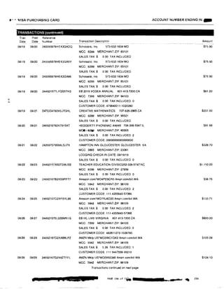 t' ,, VISA PURCHASING CARD
';'
N
,TRANSACTIONS (continuedJ
Tran
Date
08/19
08/19
08/19
08/19
08/19
08/20
08/21
08/22
08/23
08/24
08/26
08/28
08/2B
Post
Date- --- ------
08/20
08/20
08/20
08/20
08/21
08/21
08/22
08/23
08/23
08/25
08/27
08/29
0B/29
ea
Reference
Number ---------- ----
240095878HEX3GADQ
240095878HEX3GA5Y
240095878HEX3GA88
244921577LYQS5TH3
2473334780V0J7GHL
2469216782X7915AT
242697579S66LSJ7X
24492157AS0T3WJSE
24692167B2XS9FPT7
24692167Q2XFBYL88
24492157ELS55MN1S
24692167G2XAB6LPZ
24692157G2X4ZTFFL
5 ..:
Transaction Description ---- ---- - --- -- ----·------- ---·
Scholastic, Inc. 573-632-1834 MO
MCC: 8299 MERCHANT ZIP: 65101
SALES TAX:$ 0 00 TAX INCLUDED
Scholastic, Inc. 573-632-1834 MO
MCC: 8299 MERCHANT ZIP: 65101
SALES TAX:$ 0.00 TAX INCLUDED;
Scholastic, Inc. 573-632-1834 MO
MCC; 8299 MERCHANT ZIP: 65101
SALES TAX:$ 0.00 TAX INCLUDED
EB 2019 VCGEA ANNUAL 801-413-7200 CA
MCC: 7399 MERCHANT ZIP: 94103
SALES TAX:$ 0 00 TAX INCLUDED 0
CUSTOMER CODE; 479840011-1020280
CREATIVE MATHEMATICS 707-826-2965 CA
MCC; 8299 MERCHANT ZIP; 95521
SALES TAX;$ 0.00 TAX INCLUDED;
HEGGERTY PHONEMIC AWAR 708-366-5947 IL
MC&,,821:fl MERCHANT ZIP: 60305
SALES TAX;$ 0.00 TAX INCLUDED 2
CUSTOMER CODE; 00000000000000000
HAMPTON INN GLOUCESTER GLOUCESTER VA
MCC: 3665 MERCHANT ZIP: 23061
LODGING CHECK-IN DATE: 08/19/19
SALES TAX:$ 0 00 TAX INCLUDED 0
TEACHER EDUCATION OIVISIO252-328-5747 NC
MCC: 8398 MERCHANT ZIP: 27858
SALES TAX:$ 0 00 TAX INCLUDED 0
Amazon.com'MO4PE9CR0 Amzn.com/bill WA
MCC 5942 MERCHANT ZIP: 98109
SALES TAX:$ 0.00 TAX INCLUDED 2
CUSTOMER CODE: 111-4355840-57066
Amazon.com'MO7RJ8O20 Amzn.com/b1II WA
MCC: 5942 MERCHANT ZIP: 98109
SALES TAX:$ 0.00 TAX INCLUDED 2
CUSTOMER CODE: 111-4355840-57066
EB IXL LIVE-VIRGINIA 801-413-7200 CA
MCC: 7399 MERCHANT ZIP: 94103
SALES TAX;$ 0.00 TAX INCLUDED; 0
CUSTOMER CODE: 482611272-1028780
AMZN Mktp US'MO2WC1QK2 Ammcom/bill WA
MCC: 5942 MERCHANT ZIP: 98109
SALES TAX:$ 5.28 TAX INCLUDED: 1
CUSTOMER CODE: 111-9447556-39210
AMZN Mktp US'MO0V603B0 Amzn.com/bill WA
MCC: 5942 MERCHANT ZIP: 98109
Transactions continued on next page
PAGE 106 of 1....
--- ----- ---· -�---
ACCOUNT NUMBER ENDING IN: ..
Amount
- ---- -- -
$75.90
$75.90
$75.90
$8120
$231.00
$91.99
$328.70
$1,150.00
$38.76
$135.71
$600.00
$105.08
$124.13
L..�aa•«11, -� 230
 