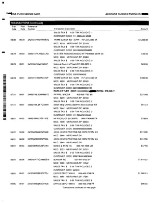 •
-
-
---------
-
--
-=
�ISA PURCHASING CARD
TRANSACTIONS (continued)
Tran
Data
Post Reference
Date Number
08/28 08/30 24210737H60YNHAVG
08/29 08/30 24492157HJHELELRD
08129 08/31 24707807J0VZB9S2Z
08/29 08/31 24210737J60YNHAVP
07/31 08/01 24492156LS0WM99YD
07/31 08/01 24692166L2XYQX5KR
08/01 08/02 24692166M2XTP1X7E
08/01 08/02 24755426M86R4PM8E
08/01 08/02 24755426M86R4PM8L
08101 08/04 24431066N0XA4T4W4
08105 08/06 24801976TJGA8WEEM
08105 08/07 24137466S2XHDP7DJ
08/05 08107 24137466S2XHDP7G5
Transaction Description
-------- -----�---
SALES TAX:$ 6_25 TAX INCLUDED: 1
CUSTOMER CODE: 111-0028446-38626
TNWM SCH OF ED - SURN 757-221-2330 VA
MCC: 8220 MERCHANT ZIP: 23185
SALES TAX:$ 0_00 TAX INCLUDED: 0
CUSTOMER CODE: 02019082800000000
VA STATE READING ASSOC HTTPSWWW.VSRA VA
MCC: 8699 MERCHANT ZIP: 23060
SALES TAX:$ 0.00 TAX INCLUDED: 0
National Council of Teach217-328-3870 IL
MCC: 8299 MERCHANT ZIP: 61801
SALES TAX:$ 0.00 TAX INCLUDED: 0
CUSTOMER CODE: 100767684012
TNWM SCH OF ED - SURN 757-221-2330 VA
MCC: 8220 MERCHANT ZIP: 23185
SALES TAX:$ 0_OQ TAX INCLUDED: 0
CUSTOMER CODE: 02019082900000100
ACCOUNT NUMBER ENDING IN:-
Amount
$1,200.00
$30.00
$65_0Q
$300_0Q
KARA D TYLER ACCT: XXllXllJ.XXllXl TOTAL: $10,046.77
PAYPAL 'VBODA 402-935-7733 VA
MCC: 8299 MERCHANT ZIP: 23188
SALES TAX:$ o_oo TAX INCLUDED: 2
AMZN Mktp us•MA1Z93PH1 Amzn.com/bill WA
MCC: 5942 MERCHANT ZIP: 98109
SALES TAX:$ 0.00 TAX INCLUDED: 2
CUSTOMER CODE: 111-5834252-66842
HP PRODUCT SVC&RPR BOD-474-6836 CA
MCC: 7399 MERCHANT ZIP: 94304
SALES TAX:$ 0.00 TAX INCLUDED: 2
CUSTOMER CODE: 00000000000000000
JOHN HENRY PRINTING INC YORKTOWN VA
MCC: 5949 MERCHANT ZIP:
JOHN HENRY PRINTING INC YORKTOWN VA
MCC: 5949 MERCHANT ZIP:
MUSIC & ARTS 1 C 888-731-5396 MD
MCC: 5733 MERCHANT ZIP: 21703
SALES TAX:$ 0 00 TAX INCLUDED: 0
CUSTOMER CODE: 30921364914923688
BURMAX INC 631-447-8700 NY
MCC: 5099 MERCHANT ZIP: 11742
SALES TAX:$ 0.00 TAX INCLUDED: 2
CUSTOMER CODE: 945016
OFFICE DEPOT #5910 80().463-3768 PA
MCC; 5965 MERCHANT ZIP: 17241
SALES TAX:$ 0.00 TAX INCLUDED; 2
OFFICE DEPOT #5910 80().463-3768 PA
Transactions continued on next page
$221.60
$61_23
$29 99
$315.00
$312.50
$37_50
$1,618_22
$1,086.13
$66.02
 