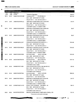 -
•
-
!!!!!!
-------
-
--
---
--
. "'6A PURCHASING CARD
TRANSACTIONS (continued)
Tran
Date
Post Reference
Date Number
08/14 08/15 244921572S1DRVZMS
08/14 06115 Z469216722XNRGLL2
08/15 08115 2469216732XXGN3AR
08/15 08/15 2469216732XXGP5XE
08115 08116 2442806738PZLZJVP
08115 08/16 2469216732XDW82J5
08115 08/16 2469216732X91GR3N
08/15 08/18 24431057460TBNJ7M
08116 08/18 2449398740D17JA2N
08/16 08/18 2469216742XNBF5WL
08/18 08119 2469216762Y00QALX
08/21 08/23 24789307A3W7LHY4R
08/22 08123 24431067B2DZQ7GNV
ACCOUNT NUMBER ENDING IN:-
Transaction Description
VIRGINIA ACTE 703-405-6094 VA
MCC: 8249 MERCHANT ZIP: 22039
SALES TAX:$ 0.00 TAX INCLUDED: 0
AMZN MKtp us·MA6YR9R61 Amzn.comlbill WA
MCC: 5942 MERCHANT ZIP: 98109
SALES TAX:$ 0.94 TAX INCLUDED: 1
CUSTOMER CODE: 111-3766541•41666
AMZN Mktp us·MO5Wl84V2 Amzn.com/bill WA
MCC: 5942 MERCHANTZIP: 98109
SALES TAX:$ 0.50 TAX INCLUDED: 1
CUSTOMER CODE: 111·7474606·85130
AMZN Mktp US*MO2WI0412 Amzn.comlbill WA
MCC: 5942 MERCHANT ZIP: 98109
SALES TAX:$ 0.50 TAX INCLUDED: 1
CUSTOMER CODE: 111-5655047-99346
GREENHOUSE MEGASTORE DANVILLE IL
MCC: 5261 MERCHANT ZIP: 61834
SALES TAX:$ 0.00 TAX INCLUDED: 2
AMZN Mktp US*MO52B7L32 Amzn.com/bill WA
MCC: 5942 MERCHANT ZIP: 98109
SALES TAX:$ 0.00 TAX INCLUDED: 2
CUSTOMER CODE: 111-9953031-58362
NCS*GED EXAM 800-511-3478 MN
MCC: 8299 MERCHANT ZIP: 55437
SALES TAX:$ 0.00 TAX INCLUDED;
EAi EDUCATION 800-770-801o NJ
MCC: 5943 MERCHANTZIP: 07438
SALES TAX:$ 0.00 TAX INCLUDED: 2
CUSTOMER CODE: 154981
CAROLINA BIOLOGIC SUPPLY 336-586-6301NC
MCC: 5047 MERCHANTZIP: 27215
SALES TAX:$ 0 00 TAXINCLUDED:2
CUSTOMER CODE: 30545134
NCS*GED EXAM 800-511-3478 MN
MCC: 8299 MERCHANT ZIP: 55437
SALES TAX:$ 0.00 TAX INCLUDED:
AMZN Mktp US*MO4552342 Amzn.com/bill WA
MCC: 5942 MERCHANT ZIP: 98109
SALES TAX:$ 0.74 TAX INCLUDED: 1
CUSTOMER CODE: 111·9953031-58362
NASCO FOAT ATKINSON 920·5685511 WI
MCC: 5965 MERCHANT ZIP: 53538
SALES TAX:$ o.oo TAX INCLUDED: 0
CUSTOMER CODE: W07JLC0
AMAZON.COM'MO1MV4E11 AMZN AMZN.COMIBILL WA
Transactions continued on next page
PAGE 109 of 11.J• J
Amount
$275.00
$18.75
$9.87
$9.87
$104.99
$143.63
$150.00
$107.34
$56.08
$600.00
$14.73
$90.15
$12.16
 