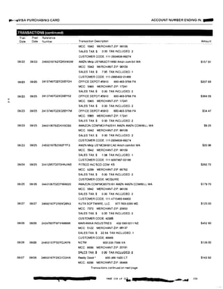 ft»•ttVISA PURCHASING CARD ACCOUNT NUMBER ENDING IN: -
,...I
N
TRANSACTIONS (continuedt
Tran
Date
Post Reference
Date Number Transaction Description
MCC: 5942 MERCHANT ZIP 98109
SALES TAX$ 0 00 TAX INCLUDED 2
CUSTOMER CODE: 111-2934838-89274
08/22 08/23 24692167A2XGKVW3W AMZN Mktp US*MA3OT1W90 Amzn.comlbill WA
MCC: 5942 MERCHANT ZIP: 98109
08/23 08/25 24137467Q2XQ5BY2H
08/23 08/25 24137467Q2XQ5BY52
08/23 08125 24137467Q2XQ5BY7M
08/23 08/25 2443106782DKVXD93
08/23 08/25 24692167B2X82FYF3
08/24 08/25 24412957Q0T0HNJWE
08/25 08/26 24431067D2DYMA620
08/27 08/27 24692167F2X6VQBN3
08/26 08/28 24247607FBPVW869K
08/26 08/28 24492157FS0YQJKP6
08127 08/28 24692167F2XG1D3HA
SALES TAX:$ 7.95 TAX INCLUDED: 1
CUSTOMER CODE: 111-2995402-01466
OFFICE DEPOT #5910 800-463-3768 PA
MCC: 5965 MERCHANT ZIP: 17241
SALES TAX:$ 0.00 TAX INCLUDED: 2
OFFICE DEPOT #5910 800-463-3768 PA
MCC: 5965 MERCHANT ZIP: 17241
SALES TAX:$ 0.00 TAX INCLUDED: 2
OFFICE DEPOT #5910 800-463-3768 PA
MCC: 5965 MERCHANT ZIP: 17241
SALES TAX:$ 0.00 TAX INCLUDED: 2
AMAZON.COM*M01P42EH1 AMZN AMZN.COMIBILL WA
MCC: 5942 MERCHANT ZIP: 98109
SALES TAX:$ 0 00 TAX INCLUDED: 2
CUSTOMER CODE: 111-2934838-89274
AMZN Mktp US'MO9H91CA0 Amzn.com/bill WA
MCC: 5942 MERCHANT ZIP: 98109
SALES TAX:$ 1.06 TAX INCLUDED: 1
CUSTOMER CODE: 111-9287997-02186
PITSCO INC SCO.COM KS
MCC: 8299 MERCHANT ZIP: 66762
SALES TAX:$ 0.00 TAX INCLUDED 2
CUSTOMER CODE:MCGUIRE
AMAZON.COM'M065T5161 AMZN AMZN.COM/BILL WA
MCC: 5942 MERCHANT ZIP: 98109
SALES TAX:$ 0.00 TAX INCLUDED: 2
CUSTOMER CODE: 111-4715465-64802
KUTA SOFTWARE, LLC 877-563-2285 MD
MCC: 7372 MERCHANT ZIP: 20850
SALES TAX:$ 0.00 TAX INCLUDED: 2
CUSTOMER CODE: 42385
MARIANNA INDUSTRIES 402-593-0211 NE
MCC: 5122 MERCHANT ZIP: 68137
SALES TAX:$ 22.64 TAX INCLUDED: 1
CUSTOMER CODE: 48489
NCTM 800-235-7566 VA
MCC: 8699 MERCHANT ZIP: 20191
::JPtLE::J TM:� 0.00 TM INOL.UDED: i:: ·
Really Good• 800-366-1920 CT
MCC: 8299 MERCHANT ZIP: 06468
Transactions continued on next page
PAGE 110 of ll!M,,.
jij
X. J "
Amount
$157.91
$207.93
$364.05
$34.47
$9.25
$20.96
$282.70
$179.70
$125.00
$452.80
$139.00
$143.92
230
 