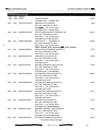 ....,ISA PURCHASING CARD ACCOUNT NUMBER ENDING IN:-
TRANSACTIONS {continuedl
Tran Post Reference
Date Date Number TransactionDescription Amount
CUSTOMER CODE: 111-8480556-19602
08/28 08/28 74692167G2XTQQFGX AMZN Mktp US Amzn com/bill WA $0.53·
MCC: 5942 MERCHANT ZIP: 98109
SALES ... 0.53 TAX INCLUDED: 1
CUSTOMER CODE: 111-9287997-02186
08128 08/30 24632697HEJ2PVWHY GRIFFIN GREENHOUSE SUPPL! TEWKSBURY MA $354.77
MCC: 5261 MERCHANT ZIP: 01876
SALES TAX:$ 0 00 TAX INCLUDED: 2
CUSTOMER CODE: PENNY MCGUIRE
08/30 08131 24906417J29AGDMON LYNDA.COM, INC. 888-3359632 CA $359.88
MCC: 8299 MERCHANT ZIP: 93013
SALES TAX:$ 0.00 TAX INCLUDED: 0"'
PENNY L MCGUIRE ACCT: xxxuxxxxxxx- TOTAL: $12,239.81
07/31 08/01 24431056LRQEB2RT3 NAPA GLOUCESTER 0027480 GLOUCESTER VA $5.79
MCC: 5533 MERCHANT ZIP: 23061
SALES TAX:$ 0.00 TAX INCLUDED: 2
08112 08/13 2469216702XERVXDP LOWES #01723" GLOUCESTER VA $10.56
MCC: 5200 MERCHANT ZIP: 23061
SALES TAX:$ 0 00 TAX INCLUDED: 2
CUSTOMER CODE: 0
08/13 08114 2469216712X6JXP01 AMZN Mktp US'MA0MA1RY1 Amzn.comtbill WA $35.99
MCC: 5942 MERCHANT ZIP 98109
SALES TAX:$ 0.00 TAX INCLUDED 2
CUSTOMER CODE: 111-9518500-99834
08/15 08/18 2469216742XVMBR4J THE HOME DEPOT 4650 GLOUCESTER VA $245.91
MCC: 5200 MERCHANT ZIP: 23061
SALES TAX$ 0.00 TAX INCLUDED: 2
CUSTOMER CODE: SHOP
08/19 08/21 24610437809FGWVNA THE HOME DEPOT #4650 GLOUCESTER VA $55.96
MCC: 5200 MERCHANT ZIP: 23061
SALES TAX $ 0.00 TAX INCLUDED 0
CUSTOMER CODE: SHOP
08120 08/22 2469216792XWMX4TE THE HOME DEPOT 4650 GLOUCESTER VA $91 01
MCC: 5200 MERCHANT ZIP: 23061
SALES TAX:$ 0.00 TAX INCLUDED: 2
CUSTOMER CODE: SHOP
08/23 08125 24692167B2X76EB2V LOWES #01723* GLOUCESTER VA S27.40
MCC: 5200 MERCHANT ZIP: 23061
SALES TAX:$ 0.00 TAX INCLUDED: 2
CUSTOMER GODE 00000000000000000
08126 08128 24632697FEJ1L58NH MANHATTAN LAMINATES 35T212·255-2522 NY $50.99
MCC: 5211 MERCHANT ZIP: 10019
SALES TAX $ 0.00 TAX INCLUDED: 2
CUSTOMER CODE: WEB1566501301965
08129 08/31 24610437J09FRW3TK THE HOME DEPOT #4650 GLOUCESTER VA S61.92
Transactions continued on next page
PAGE 112 of 113 230
 