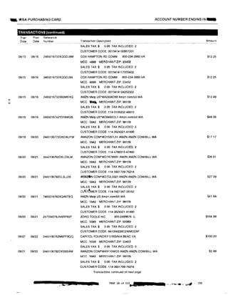 N
.,.,�ISA PURCHASING CARD
TRANSACTIONS (continued}
Tran Post Reference
Date Date Number--·--·--·--- - - ----�-- - ---
08115 08/16 2469216732XQGDJ8M
08/15 08/16 2469216732XQGDJ8X
08/15 08/16 2469216732X83MKHQ
08/16 08/18 2469216742Y018WQB
08/19 08/20 2443106772DKEWJPW
08120 08/21 2443106792DKLD9LM
08120 08/21 2443106792DL3LJ28
08/20 08/21 7469216782XQA6TEG
08/20 08/21 247554278JN6RP83Y
08/21 08/22 24431067A2M6PF9QQ
08/21 08/22 2443106792DKS6SAM
ACCOUNT NUMBER ENDING IN:alia
Transaction Description-- ------·-· --- ----- ---------------- ------ -
SALES TAX:$ 0.00 TAX INCLUDED 2
CUSTOMER CODE: 0015414130957201
COX HAMPTON RD COMM 800-234-3993 VA
MCC: 4899 MERCHANT ZIF'; 23452
SALES TAX:$ 0.00 TAX INCLUDED 2
CUSTOMER CODE: 0015414117055402
COX HAMPTON RD COMM 800-234-3993 VA
MCC: 4899 MERCHANT ZIP; 23452
SALES TAX:$ 0.00 TAX INCLUDED 2
CUSTOMER CODE: 0015414124252302
AMZN Mktp US'MA2838D50 Amzn.com/bill WA
MCC: � MERCHANT ZIP: 98109
SALES TAX:$ 0.00 TAX INCLUDED 2
CUSTOMER CODE: 114-0106232-48610
AMZN Mktp US'MO8492OL1 Amzn.com/bill WA
MCC: 5942 MERCHANT ZIP:98109
SALES TAX:$ 0.00 TAX INCLUDED 2
CUSTOMER CODE; 114-3624321-41890
------ ------ ----
AMAZON.COM'MO1SB7L51 AMZN AMZN.COM/BILL WA
MCC: 5942 MERCHANT ZIP: 98109
SALES TAX:$ 0.00 TAX INCLUDED: 2
CUSTOMER CODE: 114-4766315-47490
AMAZON.COM*MO7K78N51 AMZN AMZN.COM/BILL WA
MCC: 5942 MERCHANT ZIP: 98109
SALES TAX:$ 0.00 TAX INCLUDED 2
CUSTOMER CODE:114-3931709-76218
AMA2$N COM'MO7QL0321 AMZN AMZN.COM/BILL WA
MCC: 5942 MERCHANT ZIP: 98109
SALES TAX:$ 0 00 TAX INCLUDED 2
CUST�MER CODE: 114-5927397-26162
AMZN Mktp US Amzn.com/bill WA
MCC: 5942 MERCHANT ZIP: 98109
SALES TAX:$ 0.00 TAX INCLUDED: 2
CUSTOMER CODE: 114-3624321-41890
ZORO TOOLS INC 855-2899676 IL
MCC: 5085 MERCHANT ZIP: 60089
SALES TAX:$ 0 00 TAX INCLUDED 2
CUSTOMER CODE; 841054228C2WMOZAF
CAPITOL FOUNDRY VIRGINIA BEAC VA
MCC: 5039 MERCHANT ZIP; 23453
SALES TAX:$ 0.00 TAX INCLUDED: 0
AMAZON.COM"MA5F10WC0 AMZN AMZN.COMIBILL WA
MCC: 5942 MERCHANT ZIP: 98109
SALES TAX:$ 0.00 TAX INCLUDED 2
CUSTOMER CODE:114-3931709-76218
Transactlons continued on next page
- ---------- .---· -�-
Amount
$12.25
$12.25
$12.49
$49.06
$17.17
$26 61
$27.09
$41.64-
$554.99
$160.00
$2.99
§§ ...£'..$ 2� L M a 230
 