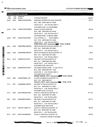 -
-
-----
-
_.,,�ISA PURCHASING CARD
TRANSACTIONS (continuedt
Tran Post Reference
Date Date Number
08/22 08i23 24692167A2XG4RQR4
08/22 08123 74692167A2XN1NMWV
08/26 08/27 24492157ESOXP4N50
08/01 08102 24445006NBLN6M3KQ
08/03 08/04 24445006RBLP6MQXA
08/15 08/16 2422638742LR4YE4J
08/21 08/22 2425802790FXNTE7K
08/22 08/25 24205637BS66L1L8B
07/31 08101 24226386M2LR4MRAL
07/31 08/02 24427336MLM87RH09
06/01 08102 24226386N2LR4Z9XN
08/12 08/14 244273371LM86XEFR
08/13 08/15 244273372LM86PW2F
ACCOUNT NUMBER ENDING ••,n
Transaction Description
AMZN Mktp US'M08TF3TS1 Amzn.com/bill WA
MCC 5942 MERCHANT ZIP: 98109
SALES TAX:$ 0.00 TAX INCLUDED: 2
CUSTOMER CODE: 114-2735198-90962
Amazon.com Amzn.com/bill WA
MCC. 5942 MERCHANT ZIP: 98109
SALES TAX:$ 0.00 TAX INCLUDED: 2
CUSTOMER CODE: 114-9241947-54066
FULL SOURCE LLC 800-975-0986 FL
MCC 5199 MERCHANT ZIP: 32256
SALES TAX:$ 0.00 TAX INCLUDED: 2
ROBIN DIXON ACCT: xxxxxxxxxu.. TOTAL: $1,800.62
WM SUPERCENTER #1759GLOUCESTER VA
MCC: 5411 MERCHANT ZIP: 23061
SALES TAX:$ 0.00 TAXINCLUDED: 0
WM SUPERCENTER #1759GLOUCESTER VA
MCC: 5411 MERCHANT ZIP: 23061
SALES TAX:$ 0.00 TAXINCLUDED: 0
WAL-MART #1759GLOUCESTER VA
MCC: 5411 MERCHANTZIP :23061
SALES TAX:$ 0.00 TAX INCLUDED: 0
CUSTOMER CODE: 0815191759
THE WEBSTAURANT STORE 717-392-7472 PA
MCC: 5046 MERCHANT ZIP 17602
SALES TAX:$ 0.00 TAX INCLUDED: 2
CUSTOMER CODE: 43410177
BRENDA JENKINS ACCT: xxxxxxxxxxx- TOTAL: $190.69
VILLAGE CLEANERSGLOUCESTER VA
MCC: 7216 MERCHANT ZIP:
CHESLIE L SMITH ACCT: xxxxxxxxxxx,., TOTAL: $15.00
WAL-MART #1759GLOUCESTER VA
MCC: 5411 MERCHANT ZIP; 23061
SALES TAX:$ 0.00 TAXINCLUDED: 0
CUSTOMER CODE; 0731191759
CHICK·FIL·A #02739GLOUCESTER VA
MCC: 5814 MERCHANT ZIP: 23061
SALES TAX $ 0.00 TAX INCLUDED:
WAL-MART #1759GLOUCESTER VA
MCC: 5411 MERCHANT ZIP: 23061
SALES TAX $ 0.00 TAX INCLUDED: 0
CUSTOMER CODE: 0801191759
CHICK-FIL-A #02739GLOUCESTER VA
MCC: 5814 MERCHANT ZIP: 23061
SALES TAX:$ 0.00 TAX INCLUDED:
CHICK-FIL-A #02739 GLOUCESTER VA
Transactions continued on nsxt page
PAGE 19 of 1J.11.iill'
Amount
$50.15
$92.40-
$103.92
$14 97
$6.03
$16.80
$152.89
$15 00
$20.04
$117.06
$42.1S
$56.00
$50.40
 