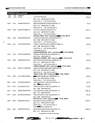 ...I
N
-�SA PURCHASING CARD
TRANSACTIONS (continued)
Tran Post Reference
Date Date Number
08/20 08121 244450079BLNFK72J
08/26 08/28 24427337FLM86F10K
08/03 08/04 24431066R5SBSL3KX
08/09 08/11 24210736X5SPEBVS2
08/12 08/13 242707470S66GA7BG
08/25 08126 24445007EBLNL1B47
08/13 08/14 244921571JHM4KAMK
08i01 08/04 24121576NPJNF4S9A
08/04 08/05 24137466T016WXG62
08/14 08116 2413746730151SFZ9
08/15 08116 242056373S66QZTWQ
08/27 08128 24137467G01BTWL2S
08104 08105 24226386T2LR5ZLHY
08/04 08105 24445006TBLNQ4L45
SC&
ACCOUNT NUMBER ENDING IN: (tllll
Transaction Description
MCC. 5814 MERCHANT ZIP: 23061
SALES TAX:$ 0 00 TAXINCLUDED:
WM SUPERCENTER #1759 GLOUCESTER VA
MCC; 5411 MERCHANT ZIP: 23061
SALES TAX:$ 0.00 TAX INCLUDED: 0
CHICK-FIL-A#02739 GLOUCESTER VA
MCC 5814 MERCHANT ZIP: 23061
SALES TAX:$ 0.00 TAXINCLUDED:
MELVIN L GREEN ACCT: xxxxxxxxxxx...a TOTAL: $397.30
VA ASSOC ELEMTY SCHL PRN 804-355-6791 VA
MCC: 8699 MERCHANT ZIP: 23230
SALES TAX$ 0 00 TAXINCLUDED: 2
PARENT TEACHER SUPPLY NEWPORT NEWS VA
MCC: 5999 MERCHANT ZIP: 23602
SALES TAX $ 0.00 TAXINCLUDED. 2
CUSTOMER CODE: 01
EILEEN M KERSMARKI ACCT: xuxxxxxxxutlill TOTAL: $448.99
AROMAS COFFEHOUSE WILLIAMSBURG VA
MCC: 5814 MERCHANT ZIP:
BARBARA A MORGAN ACCT: xxuxxxxxxx.... TOTAL: $34.70
WM SUPERCENTER #3219 WILLIAMSBURG VA
MCC: 5411 MERCHANT ZIP: 23188
SALES TAX.$ 0.00 TAX INCLUDED: O
CHARLES WAGNER ACCT: xxxxxxxxxx7t11111 TOTAL: $60.39
JAMAR TECHNOLOGIES WWWJAMARTECH PA
MCC: 5734 MERCHANT ZIP: 19440
SALES TAX.$ 0 00 TAXINCLUDED: 0
JASON L KLINK ACCT: xxxxxxxxxxx.... TOTAL: $209.50
fill!IIEAGAIN 888-466-3242 888·4663242 NJ
MCC: 742 MERCHANT ZIP: 07940
SALES TAX.$ 0 00 TAXINCLUDED:
TRACTOR SUPPLY# 1297 GLOUCESTER VA
MCC: A-wMERCHANT ZIP:
TRACTOR SUPPLY# 1297 GLOUCESTER VA
MCC: 5599 MERCHANT ZIP:
GLOUCESTER VET HOSP GLOUCESTER VA
MCC: 742 MERCHANT ZIP:
TRACTOR SUPPLY# 1297 GLOUCESTER VA
MCC: 5599 MERCHANT ZIP:
_PHILIP W LUTZ ACCT: xxxxnxxxxx.. TOTAL: $455.37
WAL-MART#1759 GLOUCESTER VA
MCC: 5411 MERCHANT ZIP: 23061
SALES TAX$ 0 00 TAXINCLUDED: O
cusT<iMl!llcooE oao4191759
WM SUPEACENTER #1759 GLOUCESTER VA
MCC: 5411 MERCHANT ZIP: 23061
Transactions continued on next page
PAGE 20 of 113 f SL
Amount
$4.54
$107.10
$425.00
S23.99
S34.70
$60.39
$209.50
$36.98
S37.97
$72.98
$255.46
$51.98
$274.31
$420.95
 
