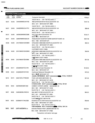 ...ISA PURCHASING CARD ACCOUNT NUMBER ENDING IN; -
•
TRANSACTIONS (continued}
Tran Post Reference
Date Date Number Transaction Description Amount
SALES TAX:$ 0.00 TAX INCLUDED: 0
08107 08108 24445006WBLN41PDS WM SUPERCENTER #1759GLOUCESTER VA $197.78
MCC: 5411 MERCHANT ZIP: 23061
SALES TAX:$ 0.00 TAX INCLUDED: 0
08/07 08/08 24445006WBLN41PFV WM SUPERCENTER #1759GLOUCESTER VA $29.46
MCC: 5411 MERCHANT ZIP: 23061
SALES TAX:$ 0.00 TAX INCLUDED. 0
08107 08/09 24205636WS66DQ088 SAL'S SICILIAN PIZZA HAYES VA $122.37
Mct:'.""'tffi'12 MERCHANT ZIP:
08/07 08/09 24269796W5SK263LW REBOUNDERZ NEWPORT NEWS NEWPORT NEWS VA $527.99
MCC 7999 MERCHANT ZIP:
08/08 08/09 24137466X01QNDMAH SPEEDWAY 04665 6692GEORGGLOUCESTER VA $60.03
:!!!!I MCC 5541 MERCHANT ZIP:23061
- SALES TAX:$ 3.02 TAX INCLUDED: 1--- CUSTOMER CODE: 015865--= 24137466X01QNDM5W .SPEEDWAY 04665 6692GEORGGLOUCESTER VA $50.00- 08/08 08/09- ,= MCC: 5542 MERCHANT ZIP: 23061
-- SALES TAX:$ 2.52 TAX INCLUDED: 1
- C�OMER CODE: 015830
!!!!!!! 08108 08/09- 24137466X01QNDM86 SPEEDWAY 04665 6692GEORGGLOUCESTER VA $47,00
MCC: 5542 MERCHANT ZIP: 23061
-- SALES TAX:$ 2.37 TAX INCLUDED: 1-- Cljjift1ER CODE: 015844
- 08/09 08/11 24342856X0FVGJ1RS ShortLane Ice CreamGloucester VA $134.62=- MCC: 5812 MERCHANT ZIP:--- 08109 08/12 24342856Z0FVKYHS0 Courthouse R0StaurantGloucester VA $70.00-- MCC: '812' MERCHANT ZIP:
JULIAN J PETROWICZ ACCT: xuxxxxxxxx� TOTAL: $1,934.51
08/14 08/15 244273372LYPWSA0V FOOD LION #2578 MATHEWS VA $21.28
MCC: 5411 MERCHANT ZIP: 23109
SALES TAX:$ 0.52 TAX INCLUDED: 1
STEVEN A RIFE ACCT: xxxxxxxux..a TOTAL $21.28
08/02 08/04 24205636NS66FJ6A2 CHIMNEY CORNER LAWNM 804-6945385 VA $75.45
MCC: 5261 MERCHANT ZIP: 23183
SALES TAX:$ 0.00 TAX INCLUDED: 2
08/07 08/08 24226386W2LRSS5H8 WAL-MART #1759GLOUCESTER VA $83.32
MCC: 5411 MERCHANT ZIP: 23061
SALES TAX:$ 0.00 TAX INCLUDED: 0
CUSTOMl;RjXJDE: 0807191759
08130 08/31 24326887K173NOG28 ADVANCE AUTO PARTS #2133GLOUCESTER VA $58,99
MCC: 5533 MERCHANT ZIP: 23061
SALES TAX:$ 0.00 TAX INCLUDED: 2
TOM N INGRAM ACCT: xxxxxxxxxx.... TOTAL: $217.76
08/05 08/07 24071146SS66F91L4 SIRCHIE FINGER PRINT LA8O919-5541435 NC $302.94
MCC: 5046 MERCHANT ZIP: 27596
Transactions continued on next page
I'
PAGE 21 of 113 230
 