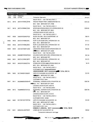 ...'
N
.. VISA PURCHASING CARD ACCOUNT NUMBER Er-lDING IN: -
TRANSACTIONS (continueclf
Tran
Date
Post Reference
Date Number
08113 08/16 240731473S66LOSYM
08117 08/19 240731476S66LDQOX
08/27 08/28 24269797GOOXE7RL8
08/28 08/30 24073147HS66L9JNL
08/28 08/30 24073147HS66L9K4S
08/29 08130 24431067H2M1FL6G4
08/29 08130 24493987H5SGAPAQA
08/29 08/31 24073147JS66LOMTY
08129 08/31 24692167J2XA2QTKV
08105 08106 24137466S01QK24SP
08107 08/11 24228996XOGRVNHFE
Transaction Description
SALES TAX:$ 0 00 TAX INCLUDED 2
SIRCHIE FINGER PRINT LAB0919·5541435 NC
MCC: 5046 MERCHANT ZIP: 27596
SALES TAX:$ 0.00 TAX INCLUDED 2
WYNDHAM VIRGINIA BEACH OC VIRGINIA BEAC VA
MCC: 3722 MERCHANT ZIP: 23451
LODGING CHECK-IN DATE: 08/27/19
SALES TAX:$ 0.00 TAX INCLUDED 0
BLACK PELICAN • ADLO CHESAPEAKE VA
MCC: 5812 MERCHANT ZIP:
SURF CLUB OCEAN GRILL VIRGINIA BCH VA
MCC: 5812 MERCHANT ZIP:
SURF CLUB OCEAN GRILL VIRGINIA BCH VA
MCC: 5812 MERCHANT ZIP:
LONGHORN STEAK 0125335 VIRGINIA BEAC VA
M..,5812 MERCHANT ZIP: 23456
SALES TAX:$ 0.00 TAX INCLUDED
VOLCANO SUSHI BAR & GAIL VIRGINIA BEAC VA
MCC: 5812 MERCHANT ZIP:
SURF CLUB OCEAN GRILL VIRGINIA BCH VA
MCC: 5812 MERCHANT ZIP:
STARBUCKS STORE 08888 VIRGINIA BEAC VA
MCC: 5814 MERCHANT ZIP: 23451
SALES TAX:$ 0.00 TAX INCLUDED 2
CUSTOMER CODE: 00000000000000000
JASONSCHNURR ACCT: xxxxxuxxxx- TOTAL: $707.19
USPS PO 5136120261 GLOUCESTER VA
M-·402 MERCHANT ZIP: 23061
SALES TAX:$ 0.00 TAX INCLUDED 2
CUSTOMER CODE: None
STONEWALL JACKSON HOTEL STAUNTON VA
114MCC: 7011 MERCHANT ZIP: 24401
LODGING CHEOK·IN DATE: 08/07119
SALES TAX:$ 0.00 TAX INCLUDED:
08/09 08112 74228996ZOGTGTL52 STONEWALL JACKSON HOTEL STAUNTON VA
08123 08125 24137467Q01FQRTG4
07131 08/01 24692166L2XXPGROT
·M�o: 7011 MERCHANT ZIP:
LODGING CHECK-IN DATE: 01/01101
SALES TAX:$ 0.00 TAX INCLUDED: 2
CUSTOMER CODE: 197806
USPS PO 5136120261 GLOUCESTER VA
MCC: 9402 MERCHANT ZIP: 23061
SALES TAX:$ 0.00 TAX INCLUDED: 2
CUSTOMER CODE: None
KIMBERLY L DRISCOLL ACCT: xxxxxxxxxxxxalil TOTAL: $28.35
LOWES #01723• GLOUCESTER VA
Transactions continued on next page
PAGE 22 of 113.., I. a II 7 k•t»- -.,w.. 230
Amount
$155.30
$109.00
$26.74
$111 5
$17.40
$26.06
$19.73
$9.76
$10.05
$225.56
$225.56·
$18.30
$58.22
 