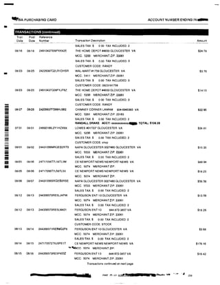 -
'lll'fsA PURCHASING CARD ACCOUNT NUMBER ENDING IN:ta· -•
- TRANSACTIONS (continued)
Tran Post Reference
Date Date Number Transaction Description Amount--·--- --· ----··----�-- ------�-�-- �---
SALES TAX:$ 0 00 TAX INCLUDED: 2
08/16 08/18 24610437509FKK42E THE HOME DEPOT #4650 GLOUCESTER VA $24.78
MCC: 5200 MERCHANT ZIP: 23061
SALES TAX:$ o.oo TAX INCLUDED: 0
CUSTOMER CODE: RANDY
08/23 08/25 24226387Q2LR1DHSR WAL-MART #1759 GLOUCESTER VA $3.76
MCC: 5411 MERCHANTZIP: 23061
SALES TAX:$ 0.00 TAX INCLUDED: 0
CUSTOMER CODE: 0823191759
08/23 08/25 24610437Q09FKJF6Z THE HOME DEPOT #4650 GLOUCESTER VA $14 15
MCC: 5200 MERCHANT ZIP: 23061
SALES TAX:$ 0 00 TAX INCLUDED: 0
- CUSTOMER CODE: RANDY
- 08127 08/28 24205637FS66HJ952 CHIMNEY CORNER LAWNM 804-6945385 VA $22.95-= MCC: 5261 MERCHANT ZIP: 23183
SALES TAX:$ 0.00 TAX INCLUDED: 2-a RANDALL DRAKE ACCT: xxxxxxxxxx.x..... TOTAL; $136.39
= 07/31 08101
a
==-
- 08/01 08/02-iii
== 08/05 08/06
-iiiiiii
08105 08106
08106 08/07
08/12 08/13
08/12 08/13
08113 08/14
08/14 08/15
08/15 08/16
a11
24692166L2Y1HZX9X LOWES #01723' GLOUCESTER VA
MCC: 5200 MERCHANT ZIP: 23061
SALES TAX:$ 0.00 TAX INCLUDED: 2
CUSTOMER CODE: shop
24431056MRQEB2RTS NAPA GLOUCESTER 0027480 GLOUCESTER VA
MCC: 5533 MERCHANT ZIP: 23061
SALES TAX:$ 0 00 TAX INCLUDED: 2
24717056T7L58TL5M CE NEWPORT NEWS NEWPORT NEWS VA
MCC. 5074 MERCHANT ZIP:
24717056T7L58TL5X CE NEWPORT NEWS NEWPORT NEWS VA
MCC: 5074 MERCHANT ZIP:
24431056SRQE62RSE NAPA GLOUCESTER 0027480 GLOUCESTER VA
MCC: 5533 MERCHANT ZIP: 23061
SALES TAX:$ 0.00 TAX INCLUDED: 2
244356570RE5LJ4PW FERGUSON ENT 10 GLOUCESTER VA
MCC: 5074 MERCHANT ZIP: 23061
SALES TAX:$ 0.00 TAX INCLUDED: 2
244356570RE5LM421 FERGUSON ENT 10 844·872·3857 VA
MCC. 5074 MERCHANT ZIP: 23061
SALES TAX;$ 0.00 TAX INCLUDED: 2
CUSTOMER CODE: STOCK
244356571RE5MO2F6 FERGUSON ENT 10 GLOUCESTER VA
MCC: 5074 MERCHANT ZIP: 23061
SALES TAX:$ 0.00 TAX INCLUDED: 2
2471705727XJOPE1T CE NEWPORT NEWS NEWPORT NEWS VA
'��CC: 5074 MERCHANT ZIP;
244356573RE5P400Z FERGUSON ENT 10 844-872-3857 VA
MCC: 5074 MERCHANT ZIP: 23061
Transactions continued on next page
., n• PAGE 2'i of 113.,.:¥' IPl lb .,.�.... ,.... .. Hl�Jt;•
,, 230
$24.61
$15.35
$89.94
$18.25
$56.56
$13.56
$18.26
$3.68
$176.16
$16.42
 