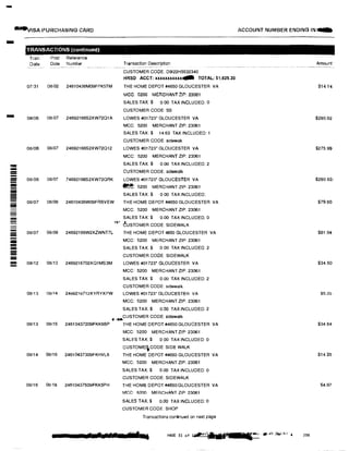 -
-VISA PURCHASING CARD
- TRANSACTIONS (continued):
Tran Post Reference
Date Dale Number Transaction Description
CUSTOMER CODE: D9I22H5532340
HRSD ACCT: xxxxxxxxxxx,.... TOTAL: $1,625.30
07131 08102 24610436M09FPK5TM THE HOME DEPOT#4650GLOUCESTER VA
MCC: 5200 MERCHANT ZIP: 23081
SALES TAX$ 0.00 TAX INCLUDED: 0
CUSTOMER CODE: SS
- 08/06 08/07 24692166S2XW72Q1A LOWES #01723•GLOUCESTER VA
MCC: 5200 MERCHANT ZIP: 23061
SALES TAX:$ 14.63 TAX INCLUDED: 1
CUSTOMER CODE: sidewak
08/06 08/07 24692166S2XW72Q12 LOWES#01723'GLOUCESTER VA
MCC: 5200 MERCHANT ZIP: 23061
!!!!!!!
SALES TAX$ 0.00 TAX INCLUDED: 2
- CUSTOMER CODE: sidewalk
- 08/06 08107 74692166S2XW72QAK LOWES #01723* GLOUCESTER VA--- �: 5200 MERCHANT ZIP: 23061--= SALES TAX:$ 0 00 TAX INCLUDED:
- 08/07 08109 24610436W09FABVEW THE HOME DEPOT #4650GLOUCESTEA VA
= MCC: 5200 MERCHANT ZIP: 23061
- SALES TAX:$ 0.00 TAX INCLUDED: 0
•t"'
'3usTOMER CODE: SIDEWALK
- 08/07 08/09 24692166W2XZWNT7L THE HOME DEPOT 4650 GLOUCESTER VA--iii MCC: 5200 MERCHANT ZIP: 23061
SALES TAX:$ 0 00 TAX INCLUDED: 2---- CUSTOMER CODE: SIDEWALK-- 08/12 08/13 2469216702XQ1MS3M LOWES #01723* GLOUCESTER VA
MCC: 5200 MERCHANT ZIP: 23061
SALES TAX:$ 0.00 TAX INCLUDED: 2
CUSTOMER CODE: sidewalk
08113 08114 246921671ZXYRYXPW LOWES #01723*GLOUCESTER VA
MCC: 5200 MERCHANT ZIP: 23061
SALES TAX:$ 0.00 TAX INCLUDED: 2
CUSTOMER CODE: sidewalk
·,,,..08/13 08115 24610437209FKK6BP THE HOME DEPOT #4650GLOUCESTER VA
MCC: 5200 MERCHANT ZIP: 23061
SALES TAX:$ 0 00 TAX INCLUDED: 0
GUSTOME�CODE: SIDE WALK
08/14 08116 24610437309FKHVL6 THE HOME DEPOT #4650GLOUCESTER VA
MCC: 5200 MERCHANT ZIP: 23061
SALES TAX:$ 0.00 TAX INCLUDED: 0
CUSTOMER CODE: SIDEWALK
08/16 08118 24510437509FKK5PH THE HOME DEPOT #4650GLOUCESTER VA
MCC: 5200 MERCHANT ZIP: 23061
SALES TAX:$ 0,00 TAX INCLUDED: 0
CUSTOMER CODE: SHOP
Transactions continued on next paga
d IF i rs ·cr::r 4 PAGE 31 of l,..,�11m,.,,,..,
ACCOUNT NUMBER ENDING IN:tllll9ill
.. . --- ,, ----------
fS:C"""· '•.,..,,.��:,,, • 230
Amount
$14.14
$290,62
$275.99
$290.62-
$79.60
$91.94
$34.50
$5.35
$34.64
$1435
$4.97
 