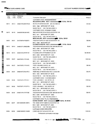 -
""1fsA PURCHASING CARD
-
-
-----
---
-
-
-;;;;;;
TRANSACTIONS (continuedt
Tran
Date
Post Reference
Date Number
08/12 08/13 244921570LW4T0YQX
08/15 08/16 244450074BLN814HE
08/30 08/31 24137467KHF082XY1
08/13 08/14 244921571LW68Z4BN
08/14 08/15 244921572JHP3P1AY
08/26 08/27 24427337ELYPV140L
08/26 08/27 24427337ELYPV141E
08/26 08/27 24692167E2X4LHRD1
08/26 08/28 74427337ELYPV1411
08/27 08/29 74427337FLYPV7PF3
08/29 08/30 24492157HLY1RF39E
08/05 08/07 24610436S09FLW6FK
08108 08/09 24692166W2XYJN80B
ACCOUNT NUMBER ENDING IN-
Transaction Description
CUSTOMER CODE:00000000000000000
NELSON W CLARKE ACCT: xxxxxxxxxxxx... TOTAL: $991.90
EB YOUTH SERVICES DAY 801-413-7200 CA
MCC; 7399 MERCHANT ZIP: 94103
SALES TAX:$ 0.00 TAX INCLUDED: 0
CUSTOMER CODE: 477200885-1012980
WM SUPERCENTER#1759GLOUCESTER VA
MCC: 5411 MERCHANT ZIP: 23061
SALES TAX:$ 0.00 TAX INCLUDED: 0
BECKI MILLER ACCT: xxxxxxuxxx4III TOTAL.: $25.30
TRACTOR SUPPLY# 1297GLOUCESTER VA
MCC: 5599 MERCHANT ZIP:
ELIZABETH KEEFER ACCT: xxxxxxxxxxx,_ TOTAL: $36.99
TEACHERSPAYTEACHERS.COM 646·588-0910 NY
MCC: 8299 MERCHANT ZIP: 10003
SALES TAX:$ 0 00 TAX INCLUDED: 0
FLOCABULARY HTTPSWWW.FLOC NY
MCC 8299 MERCHANT ZIP: 11201
SALES TAX $ 0 00 TAX INCLUDED: 0
FOOD LION#0610 HAYES VA
MCC 5411 MERCHANT ZIP: 23072
SALES TAX:$ 5.30 TAX INCLUDED:1
FOOD LION#0610 HAYES VA
MCC: 5411 MERCHANT ZIP: 23072
SALES TAX:$ 5.03 TAX INCLUDED: 1
AMZN Mktp US'MO5DO3522 Amzn.com/bill WA
MCC: 5942 MERCHANT ZIP: 98109
SALES TAX:$ 0 00 TAX INCLUDED: 2
CUSTOMER CODE: 112-6159553-90610
FOOD LION #0610 S4C HAYES VA
MCC 5411 MERCHANT ZIP: 23072
SALES TAX:$ 5.30 TAX INCLUDED:1
FOOD LION#0610 S4C HAYES VA
MCC: 5411 MERCHANT ZIP: 23072
SALES TAX:$ 0.00 TAX INCLUDED: 0
TEACHERSPAYTEACHERS COM 646-588-0910 NY
MCC: 8299 MERCHANT ZIP: 10003
SALES TAX:$ 0 00 TAX INCLUDED: 0
CUSTOMER CODE: PO_OJLTZMIAN8QM64
KATINA KEENER ACCT: xxxxxxxxxxx,.. TOTAL: $2,166.54
THE HOME DEPOT#4650GLOUCESTER VA
MCC: 5200 MERCHANT ZIP:23061
SALES TAX:$ 0 00 TAX INCLUDED: 0
CUSTOMER CODE: BIAKHOFE�
LOWES #01723'GLOUCESTER VA
Transactions continued on next page
Amount
$10 00
$15.30
$36.99
$9.80
$2,000 00
$105 28
$99.98
$58.76
$105.28-
$30 00-
$28 00
$23.97
$109 03
230
 