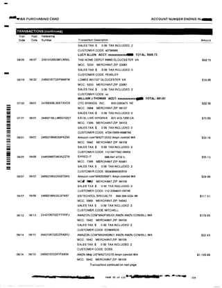 -
,.......,ISA PURCHASING CARD ACCOUNT NUMBER ENDING IN:....
-
-
------=
-
--iii
!!!!
---=
TRANSACTIONS (continued)
Tran
Date
Post Reference
Date Number Transaction Description
- -- --- --
08/05 08i07 24610436S09FLW50L
08/19 08/20 2469216772XP888FM
07/30 08/01 24789306LOOXTXVDS
07/31 08/01 24492156LLWBDR2D7
08/01 08/01 24692166M2X8FKZ85
08105 08/06 24493986T06GNZZT6
08/07 08107 24692166V2X4BTBK5
08/07 08/08 24692166V2XJ3TK67
08/12 08113 2443106702DYTRRFJ
08/14 08/15 2443106732DZRA2RJ
08/14 08/15 2469216722XTF8A5K
,523; u • a
SALES TAX:$ 0.00 TAX INCLUDED: 2
CUSTOMER CODE: 42798668
LUCY ALLEN ACCT: xxxxxxxxxxxdlll TOTAL: $565.73
THE HOME DEPOT #4650 GLOUCESTER VA
MCC: 5200 MERCHANT ZIP: 23061
SALES TAX:$ 0.00 TAX INCLUDED: o
CUSTOMER CODE: PEASLEY
LOWES #01723• GLOUCESTER VA
MCC: 5200 MERCHANT ZIP: 23061
SALES TAX:$ 0.00 TAX INCLUDED:2
CUSTOMER CODE: no
WILLIAM J THOMAS ACCT: xxxxxxxxxxx� TOTAL: $81.61
OTC BRANDS, INC. 800·2280475 NE
MCC: 5964 MERCHANT ZIP: 68137
SALES TAX:$ 0.00 TAX INCLUDED:0
EB IXL LIVE-VIRGINIA 801-413-7200 CA
MCC: 7399 MERCHANT ZIP: 94103
SALES TAX:$ 0.00 TAX INCLUDED: 0
CUSTOMER CODE: 472415909-9998780
Amazon.com•MA2T135X2 Amzn.com/bill WA
MCC: 5942 MERCHANT ZIP: 98109
SALES TAX:$ 0.00 TAX INCLUDED: 2
CUSTOMER CODE: 112-0977582·06954
SHRED-IT 866-647-4733 IL
MCC: 7399 MERCHANT ZIP:60061
SALES TAX:$ 0.00 TAX INCLUDED: 2
CUSTOMER CODE: 00343888080519
Amazon.com•MA0SB98F1 Amzn.com/bill WA
MC#. 5M2 MERCHANT ZIP:98109
SALES TAX:$ 0.00 TAX INCLUDED: 2
CUSTOMER CODE: 112-2364001-09746
SSl*SCHOOL SPECIALTY 888-388-3224 WI
MCC: 5969 MERCHANT ZIP: 54942
SALES TAX:$ 0.00 TAX INCLUDED: 2
CUSTOMER CODE: MITCHELL
AMAZON COM'MA2PX6U01 AMZN AMZN COM/BILL WA
MCC: 5942 MERCHANT ZIP: 98109
SALES TAX:$ 0.00 TAX INCLUDED: 2
CUSTOMER CODE: EDWARDS
AMAZON.COM'MA3H63WJ1 AMZN AMZN.COM/BILL WA
MCC: 5942 MERCHANT ZIP:98109
SALES TAX:$ 0 00 TAX INCLUDED:2
CUSTOMER CODE:DOSS
AMZN Mktp US'MA2TJ1D70 Amzn.com/bill WA
MCC: 5942 MERCHANT ZIP: 98109
Transactions continued on next page
Amount
$62.75
$18.86
$22.56
$75.00
$23.18
$55.13
$29.99
$117.51
$178 65
$22.43
$1,195.99
l30
 