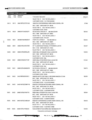 ....ttlSA PURCHASING CARD ACCOUNT NUMBER ENDING IN...
TRANSACTIONS (contlnuedJ
Tran Post Reference
Date Data Number Transaction Description Amount--,-�,-·�------ %'•--··--------�
SALES TAX:$ 0 00 TAX INCLUDED 2
CUSTOMER CODE: 112-1736195--46330
08/15 08115 2443106732DYGYLX6 AMAZON.COM'MO53K54Q2 AMZN AMZN COM/BILL WA $7.98
MCC: 5942 MERCHANT ZIP: 98109
SALES TAX:$ 0 00 TAX INCLUDED 2
CUSTOMER CODE: DOSS
08/19 08/20 2469216772XSAX2Y7 SSl'SCHOOL SPECIALTY 888·388-3224 WI $80.83
MCC: 5969 MERCHANT ZIP:54942
SALES TAX:$ 0.00 TAX INCLUDED 2
CUSTOMER CODE: TAYLOR
08/20 08121 24039647BBAW8XBKT STEPS TO LITERACY 732-560-8363 NJ $33.63
MCC: 5943 MERCHANT ZIP: 08805N
SALES TAX:$ 000 TAX INCLUDED: 0
08/20 08/21 244921578JHZRJTBG SP • CLASSROOM FRIENDL HTTPSWWW.CLAS NC $53 97
MCC: 5734 MERCHANT ZIP: 27043
SALES TAX:$ 0.00 TAX INCLUDED: 2
08120 08/21 2469216782XEX5LZG AMZN Mktp US'MA2L28110 Amz:n.comlbill WA $38.93
MCC: 5942 MERCHANT ZIP: 98109
SALES TAX:$ 0 00 TAX INCLUDED 2
CUSTOMER CODE: Otto
08/20 08/21 2469216782XQ7TF9P AMZN Mktp US'MA16F0IO0 Amzn.com/bill WA S1482
MCC: 5942 MERCHANT ZIP: 98109
SALES TAX:$ 0.00 TAX INCLUDED 2
CUSTOMER CODE: Otto
08/20 08/21 2469216782XBMZBZW SSl"SCHOOL SPECIALTY 888-388-3224 WI $49.76
MCC: 5969 MERCHANT ZIP: 54942
SALES TAX$ 0 00 TAX INCLUDED: 2
CUSTOMER CODE: DOSS
08/21 08/22 2443106792DKKV8TJ AMAZON MKTPL'MO 7HX8JJ1 WW WWW.AMAZON CO WA SB0.69
MCC 5942 MERCHANT ZIP: 98109
SALES TAX $ 0 00 TAX INCLUDED 2
CUSTOMER CODE: 112·2107225-96082
08/21 08/22 2443106792DZM6PPM AMAZON.COM*MA1847RR0 AMZN AMZN.COMIBILL WA $67.14
MCC: 5942 MERCHANT ZIP: 98109
SALES TAX.$ 0.00 TAX INCLUDED: 2
CUSTOMER CODE: 112·8703540-26730
08/21 08/22 2469216792XYNKTYE AMZN Mktp US'MO0FK7J91 Amz:n com/bill WA S90.94
MCC: 5942 MERCHANT ZIP: 98109
SALES TAX:$ 0.00 TAX INCLUDED: 2
CUSTOMER CODE: 112-8647410-80050
08/22 08/23 24431067A2DJMMQ4P AMAZON.COM'MO6SN21J2 AMZN AMZN.COM/BILL WA $94.64
MCC. 5942 MERCHANT ZIP: 98109
SALES TAX:$ 0.00 TAX INCLUDED: 2
CUSTOMER CODE: 112-6370031·57986
08122 08/23 24492157ALR1B04Q5 TEAGHERSPAYTEACHERS.COM 646-588-0910 NY $33.00
Transactions continued on next page
- Qt&. 1a,, PAGE 56 of 11�, Jill Ui!111 I & ...,:·..-.� 230
 