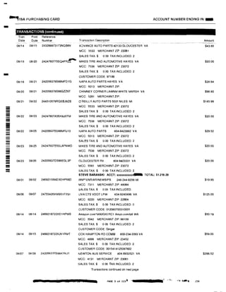 -
�ISA PURCHASING CARD
-
-
----=---=--
---
=
TRANSACTIONS (continued>
Tran Post Reference
Date Date Number
08/14 08/15 243268873173NQB6V
Transaction Description
ADVANCE AUTO PARTS #2133GLOUCESTER VA
MCC 5533 MERCHANT ZIP: 23061
SALES TAX:$ 0 00 TAX INCLUDED 2
08/19 08120 2424760775SQ4FRz!""-' MIKES TIRE AND AUTOMOTIVE HAYES VA
08/19 08/21 242056378S66MFD1G
08120 08/21 242056378S66GZZ6T
08/21 08/22 244310579RQEBJ9ZB
08/22 08123 24247607A5SK8J0TM
08/22 08/25 242056378S66MRJ13
08/23 08125 24247607B5SLAFNWD
08/23 08/26 24205637DS66EGL3P
MCC: 7538 MERCHANT ZIP: 23072
SALES TAX:$ 0.00 TAX INCLUDED: 2
CUSTOMER CODE: 97188
NAPA AUTO PARTS HAYES VA
MCC: 5013 MERCHANT ZIP:
CHIMNEY CORNER LAWNM WHITE MARSH VA
MCC: 5261 MERCHANT ZIP:
O'REILLY AUTO PARTS 5031 NILES Ml
MCC: 5533 MERCHANT ZIP:23072
SALES TAX:$ 0.00 TAX INCLUDED: 2
MIKES TIRE AND AUTOMOTIVE HAYES VA
MCC: 7538 MERCHANT ZIP: 23072
SALES TAX:$ 0.00 TAX INCLUDED: 2
NAPA AUTO PARTS 804-6423882 VA
MCC: 5013 MERCHANT ZIP: 23072
SALES TAX,$ 0.00 TAX INCLUDED: 2
MIKES TIRE AND AUTOMOTIVE HAYES VA
MCC: 7538 MERCHANT ZIP: 23072
SALES TAX:$ 0.00 TAX INCLUDED: 2
GLOUCESTER RV 804-6423331 VA
MCC: 5561 MERCHANT ZIP: 23072
SALES TAX:$ 0 00 TAX INCLUDED: 2
ACCOUNT NUMBER ENDING IN: -
Amount
$43.65
$20.00
$28.64
$98.80
$145.99
$20.00
$29.52
$20.00
$20.00
STEVE BARANSKI ACCT: xxxxxxxxxx� TOTAL: $1,215.29
08101 08102 2469216BM2XEHP66D
08106 08/07 24755426VM9X1FY91
08/14 08114 2469216722XE1HPMS
08/14 08115 2469216722XJV1RMT
08/27 08128 24205637FS66K1NJ1
BNP•ENRIARINEWS/PS 248-244-6256 Ml
MCC: 7311 MERCHANT ZIP: 48084
SALES TAX:$ 0.00 TAX INCLUDED:
UVA CTS VDOT LPW 434-9240496 VA
MCC: 8220 MERCHANT ZIP: 22904
SALES TAX:$ 0.00 TAX INCLUDED: 0
CUSTOMER CODE: 012080700310001
Amazon.com'MAOGXl RC1 Amzn.com/bill WA
MCC: 5942 MERCHANT ZIP: 98109
SALES TAX:$ 0 00 TAX INCLUDED: 2
CUSTOMER CODE:Ginger
COX HAMPTON RD COMM 800-234-3993 VA
MCC: 4899 MERCHANT ZIP:23452
SALES TAX:$ 0.00 TAX INCLUDED: 2
CUSTOMER CODE: 0015414125087802
NEWTON BUS SERVICE 804-6932521 VA
MCC: 4131 MERCHANT ZIP: 23061
SALES TAX:$ 0.00 TAX INCLUDED: 2
Transactions continued on next page
PAGE 3 of 113 Ir· '·
$19.95
$125.00
$50.19
$59.00
$296.52
230
 