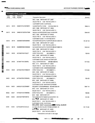 -
tle!llfsA PURCHASING CARD
•
-----=-------=
!!!!!!!
=-
----!!!!!-
TRANSACTIONS (continued)
Tran
Date
08/15
08/15
08/16
08/16
08/21
08/22
08/23
08/23
08i24
08/23
08/26
Ol;l/05
Post Reference
Date Number. ------------�
08/15 244921573LY4EXMKR
08/16 2469216732XDNVTMW
08/18 2449398748AE89WMD
08/18 2449398748AE89WMM
08/22 247554279JN729JZ7
08/23 24164077A31Z86AAL
08/25 24755427BJN7MM4HR
08125 24755427BJN7MNWKL
08i25 24055237Q2DZBA9BP
08/27 74755427EJN7MMSB6
08/28 24610437F09FKMFV2
08106 24755426S3V3AAAJD
ACCOUNT NUMBER ENDING W
Transaction Description Amount----------- �----- - ·-·---�-
MCC: 5200 MERCHANT ZIP: 23061
SALES TAX:$ 0.00 TAX INCLUDED: O
CUSTOMER CODE: CUSTODIAL
CLEANITSUPPLY COM 610-539--5202 PA $390.13
MCC: 5999 MERCHANT ZIP 19403
SALES TAX:$ 0.00 TAX INCLUDED 0
Amazon.com'M022Z24F2 Amzn.com/bill WA $294.80
MCC: 5942 MERCHANT ZIP: 98109
SALES TAX:$ 0.00 TAX INCLUDED: 2
CUSTOMER CODE: 111·6757534-45274
RUTHERFORD SUPPLY CORPOR 804-241-0402 VA $1,447.20
MCC: 5085 MERCHANT ZIP: 23222
SALES TAX:$ 0.00 TAX INCLUDED: 0
RUTHERFORD SUPPLY CORPOR 804-241-0402 VA $156.52
MCC; 5085 MERCHANT ZIP: 23222
SALES TAX:$ 0.00 TAX INCLUDED: 0
ZORO TOOLS INC 855-2899676 IL $29.93
MCC: 5085 MERCHANT ZIP: 80089
SALES TAX:$ 0.00 TAX INCLUDED: 2
CUSTOMER CODE 841631141C2WTUZAF
QUILL CORPORATION 800-982·3400 SC $179.92
MCC: 5111 MERCHANT ZIP: 29203
SALES TAX:$ 0.00 TAX INCLUDED: 2
CUSTOMER CODE: 00000000000000000
ZORO TOOLS INC 855-2899676 IL $159.84
MCC: 5085 MERCHANT ZIP: 60089
SALES TAX $ 0.00 TAX INCLUDED: 2
CUSTOMER CODE: 842995980LEYFXZMO
ZORO TOOLS INC 855-2899676 IL $34.29
MCC: 5085 MERCHANT ZIP: 60089
SALES TAX $ 0.00 TAX INCLUDED: 2
CUSTOMER CODE: 843767001LEZFBZMO
WALMARTCOM 8009666546 800·966-6546 AR $467.19
MCC 5310 MERCHANT ZIP: 72716
SALES TAX $ 0.00 TAX INCLUDED: 0
ZORO TOOLS INC 855-2899676 IL $29.93·
MCC: 5085 MERCHANT ZIP:
THE HOME DEPOT #4650 GLOUCESTER VA $12.95
MCC:��� MERCHANT ZIP: 23061
SALES TAX:$ 0.00 TAX INCLUDED: 0
CUSTOMER CODE: CUSTODIAL
KIM LOPER ACCT: xxxxxxxxxxxxtall TOTAL: $3,294.64
VA DMV ONLINE BILLING PAV804-3670595 VA
MC�"399 MERCHANT ZIP: 23220
SALES TAX: S 0.00 TAX INCLUDED: 2
Transactions continued on next page
PAGE 41 of l II I II ,..,, ,..,,,,,,, :,..,
$7,175.00
230
 