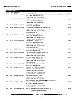 -�-,ISA PURCHASING CARD
TRANSACTIONS (continued)
Tran Post Reference
Date Date Number
08i16 08118 7469216752XK5HSG4
08/26 08i28 24492157F5SRQ0YZN
08/26 08i28 24692167F2XHYSHV6
08/26 08/26 24755427F4P7NYPESN
08126 08129 24055227G8AFP06JY
08/27 08129 24013397G03J9NK88
08/28 08129 24137467GEJ8BQWAS
08/28 08129 24692167G2X89ZHXR
08/28 08130 24688087H0VYLKPX7
08/29 08/30 24692167H2XTE4R27
08/29 08/30 24692167J2X48GZEP
07/31 08101 24692166L2Y1PE430
08/02 08104 24431066N2DKY8E3W
ACCOUNT NUMBER ENDING IN: -
Transaction Description ---- - ----�•---.--- -·----� ------
MCC 3000 MERCHANT ZIP: 77002
SALES TAX$ 0.00 TAX INCLUDED:
UNITED 0161528645664800-932-2732 TX
MGG: 3000 MERCHANT ZIP: 77002
SALES TAX:$ 0.00 TAXINCLUDED:
CATTLEMEN'S #3 REDDING CA
MCC: 5812 MERCHANT ZIP:
SUPER DUPER BURGER SFO SAN FRANCISCO CA
MCC: 5814 MERCHANT ZIP: 94128
SALES TAX:$ 2.36 TAX INCLUDED
CUSTOMER CODE: 435
WHATABURGER IAH HOUSTON TX
MCC: 5812 MERCHANT ZIP: 77032
SALES TAX:$ 0.00 TAX INCLUDED: 0
CUSTOMER CODE: 739082703230129
HERTZ RENTALS REDDING CA
MCC: 3357 MERCHANT ZIP: 96002
AUTO RENTAL DATE: 08/28/19
SALES TAX:$ 7.81 TAX INCLUDED:
CUSTOMER CODE: 02002
IN N OUT BURGER 137 REDDING CA
MCC: 5814 MERCHANT ZIP:
TST* KAHUNAS MONGOLIAN BB REDDING CA
MCC: 5812 MERCHANT ZIP: 96002
SALES TAX:$ 0.00 TAX INCLUDED: 0
CHEVRON 0372801 REDDING CA
MCC 5541 MERCHANT ZIP: 96003
SALES TAX.$ 0 00 TAX INCLUDED: 2
CUSTOMER CODE: 1
URBAN TORTILLA SAN FRANCISCO CA
MCC 5814 MERCHANT ZIP:
FAIRFIELD INN & SUITES REDDING CA
MCC: 3715 MERCHANT ZIP: 96003
LODGING CHECK-IN DATE: 08/29119
SALES TAX.$ 0.00 TAXINCLUDED: 2
CUSTOMER CODE: 00000000000000000
ARBY'S 705 PROVIDENCE FO VA
MCC: 5814 MERCHANT ZIP: 23140
SALES TAX$ 0.00 TAX INCLUDED:
DUSTIN A WILSON ACCT: xxxxxxxxxxx... TOTAL: $2,984.75
AMZN Mklp US*MA1LF2N70 Amzn.com/bill WA
MCC: 5942 MERCHANT ZIP: 98109
SALES TAX:$ 0 00 TAX INCLUDED: 2
CUSTOMER CODE: 113·5876935-52746
AMAZON.COM*MA7t D5J70 AMZN AMZN COM/BILL WA
Transactions continued on next page
PAGE 48 of 11�-- ,.................
Amount
S25.00-
SS0.39
$27.30
$15.51
$115.54
$15.02
$60 04
$20 00
$51 63
$210.56
$28 06
$111.94
$17.50
Z30
 