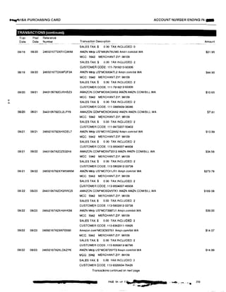 ..._,v1SA PURCHASING CARD ACCOUNT NUMBER ENDING IN:-
TRANSACTIONS {continued)
Tran Post Reference
Date Date Number Transaction Description Amount------------- -"·-�---�-.�
08/19 08/20 2469216772XR1QWA8
08/19 08/20 2469216772XWF2F3A
08120 08/21 2443106782DJRHBZ3
...
08/20 08/21 2443106782DL2LPY8
08/21 08/21 2469216792XHXDEL7
08/21 08/22 24431067A2DZS32K6
08/21 08/22 2469216792XYW5WKM
08122 08/23 24431067A2DK2RRQS
08/22 08/23 24692167A2XHSHKB8
08122 08/23 24692167A2XKFE690
08/22 08/23 24692167A2XLD6ZPK
SALES TAX:$ 0 00 TAX INCLUDED: 0
AMZN Mktp US'MA3N76UW0 Ammcomlbill WA
MCC: 5942 MERCHANT ZIP: 98109
SALES TAX:$ 0.00 TAX INCLUDED. 2
CUSTOMER CODE: 111•7918213-93306
AMZN Mktp us·MO9X94TL2 Amzn.comibill WA
MCC: 5942 MERCHANT ZIP: 98109
SALES TAX:$ 0.00 TAX INCLUDED: 2
CUSTOMER CODE: 111-7918213-93306
AMAZON.COM'MO0AC0A52 AMZN AMZN.COMIBILL WA
MCC: 5942 MERCHANT ZIP: 98109
SALES TAX:$ 0.00 TAX INCLUDED: 2
CUSTOMER CODE: 111-0885609-38386
AMAZON.COM*MO50K3AA2 AMZN AMZN.COMIBILL WA
MCC: 5942 MERCHANT ZIP: 98109
SALES TAX:$ 0.00 TAX INCLUDED 2
CUSTOMER CODE: 111·8473207-50402
AMZN Mktp US'MO1RC2AA2 Amzn.c:om/bill WA
MCC: 5942 MERCHANT ZIP: 98109
SALES TAX:$ 0.00 TAX INCLUDED: 2
CUSTOMER CODE: 113-9504007·46936
AMAZON.COM•MO5V72012 AMZN AMZN COM/BILL WA
MCC 5942 MERCHANT ZIP: 98109
SALES TAX:$ 0.00 TAX INCLUDED: 2
CUSTOMER CODE:113-5602812-33738
AMZN Mktp US'MO7O11JR1 Amzn.com/bill WA
MCC: 5942 MERCHANT ZIP: 98109
SALES TAX:$ 0 00 TAX INCLUDED: 2
CUSTOMER CODE: 113-9504007·46938
AMAZON.COM•MO0QV5TK1 AMZN AMZN.COM/BILL WA
MCC: 5942 MERCHANT ZIP: 98109
SALES TAX:$ 0.00 TAX INCLUDED. 2
CUSTOMER CODE: 113-5802812·33738
AMZN Mktp US*MO7398TJ1 Amzn.com/bill WA
MCC 5942 MERCHANT ZIP: 98109
SALES TAX:$ 0.00 TAX INCLUDED: 2
CUSTOMER CODE: 113·8362011-16826
Amazon.com'MO3065T61 Amzn.com/bill WA
MCC: 5942 MERCHANT ZIP: 98109
SALES TAX:$ 0.00 TAX INCLUDED: 2
CUSTOMER CODE:113·605091:3-90786
AMZN Mktp US*MO8735P72 Amzn.com/bill WA
MOO; o94Z MERCHANT ZIP: !;8109
SALES TAX:$ 0.00 TAX INCLUDED 2
CUSTOMER CODE: 113-9326604-76426
Transactions continued on next page
PAGE 54 of I
�::,au•3
$21.95
$44.90
$10.65
$7.81
$13.99
$34.58
$273.78
$169 08
$39.00
$14.07
$14.99
..,.....;.•·· "''• 230
 