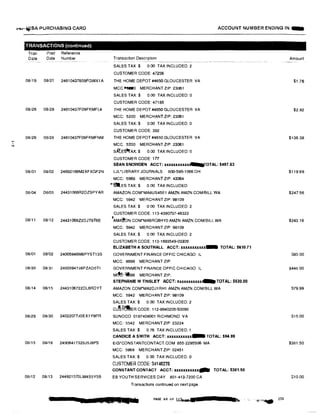 ....I
,,.,,.�SA PURCHASING CARD ACCOUNT NUMBER ENDING IN:-
TRANSACTIONS (continuedJ
Tran Post Reference
Date Date Number
08/19 08/21 24610437809FGWX1A
08126 08128 24610437F09FKMFL4
Transaction Description
SALES TAX $ 0 00 TAX INCLUDED: 2
CUSTOMER CODE: 47256
THE HOME DEPOT #4650 GLOUCESTER VA
MCC:._.0 MERCHANT ZIP: 23061
SALES TAX:$ 0 00 TAX INCLUDED: 0
CUSTOMER CODE: 47185
THE HOME DEPOT #4650 GLOUCESTER VA
MCC; 5200 MERCHANT ZIP: 23061
SALES TAX:$ 0.00 TAX INCLUDED: 0
CUSTOMER CODE: 392
08/26 08128 24610437F09FKMFNM THE HOME DEPOT #4650 GLOUCESTER VA
MCC 5200 MERCHANT ZIP: 23061
sAlt:S"tAX:$ o.oo TAX INCLUDED:o
CUSTOMER CODE: 1n
SEAN SNOWDEN ACCT: xxxxnxxxxx�TOTAL: $497.53
08/01 06i02 24692166M2XFXGF2N LJL'LIBRARY JOURNALS 800·595•1066 OH
MCC: 5968 MERCHANT ZIP: 43064
08104 08105 24431066R2DZSPYAR
08111 08112 24431066Z2DJT9T6E
08/01 08/02 24005946M8PYST13S
08130 08131 24005947J8PZAD0T1
08114 08/15 2443106722DL6RDYT
08/29 08/30 24022077J0EX1Y9PR
08115 08116 24906417328J5J8FS
08/12 08/13 244921570LW4S5Y5B
""sJit.ES TAX:$ 0.00 TAX INCLUDED:
AMAZON.COM*MA8US45E1 AMZN AMZN.COM/BILL WA
MCC: 5942 MERCHANT ZIP: 98109
SALES TAX:$ O 00 TAX INCLUDED: 2
CUSTOMER CODE: 113·4390737-46322
4
AMA�N COM'MA5RQ8HY0 AMZN AMZN.COMIBILL WA
MCC: 5942 MERCHANT ZIP: 98109
SALES TAX.$ 0.00 TAX INCLUDED: 2
CUSTOMER CODE: 113-1693549-03306
ELIZABETH A SOUTHALL ACCT: XXXXXXXllllXX- TOTAL: $610.71
GOVERNMENT FINANCE OFFIC CHICAGO IL
MCC: 8699 MERCHANT ZIP:
GOVERNMENT FINANCE OFFIC CHICAGO IL
M��.'.1f;99 MERCHANT ZIP:
STEPHANIE M TINSLEY ACCT: xxxxxxxxxxx,_TOTAL: $530.00
AMAZON COM.MA2DJ1RH1 AMZN AMZN.COMIBILL WA
MCC: 5942 MERCHANT ZIP: 98109
SALES TAX:$ 0.00 TAX INCLUDED: 2
cJsfclrER CODE: 112·8640205·50090
SUNOCO 0187408001 RICHMOND VA
MCC: 5542 MERCHANT ZIP: 23224
SALES TAX $ 0.76 TAX INCLUDED; 1
CANDICE A SMITH ACCT: xxxxxxxxxxx-TOTAL: $94.99
EIG'CONSrnNTCONTACT.COM 855-2295506 MA
MCC: 5968 MERCHANT ZIP: 02451
SALES TAX:$ 0.00 TAX INCLUDED: 0
CUSTOMER CODE:: 94146278
CONSTANT CONTACT ACCT: xxxxxxxxxxx.. TOTAL: $391.50
EB YOUTH SERVICES DAY 801-413·7200 CA
Transactions continued on next page
!LU.CG ii& PAGE 60 of 11:1/.qif £ 3,.
Amount
$1.76
$2.82
$136.38
$119 99
$247.56
$243.16
S85.00
$445 00
S79.99
$15.00
$381.50
S10.00
 