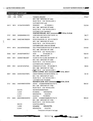 , •·•VISA PURCHASING CARD ACCOUNT NUMBER ENDING IN:-
...'
N
TRANSACTIONS (continuedt
Tran
Date
Post Reference
Date Number
08/13 08/14 2475542723HVNE87N
07131 08/02 24040836MS66LS1E3
08/01 08/02 24492156MLY9902XA
08/18 08/19 2443105760RZR40G6
08/26 08127 24559307ES66FQPJ7
08/29 08/31 24205637JS66L9E8T
08/30 08/31 24431057JOT49T54A
Transaction Description
MCC: 5200 MERCHANT ZIP: 23061
SALES TAX:$ 0.00 TAX INCLUDED 2
CUSTOMER CODE: ps28
GRAINGER 877-2022594 IL
MCC: 5085 MERCHANT ZIP: 60045
SALES TAX:$ 0.00 TAX INCLUDED: 2
CUSTOMER CODE: 6441924513
COURTNEY ENGLAND ACCT: xxxxxxxxxxx� TOTAL: $1,379.48
JUANS MEXICAN CAFE & CANT HAYES VA
MCC 5812 MERCHANT ZIP:
EB 2019 INAUGURAL JOI 801-413-7200 CA
MCC: 7922 MERCHANT ZIP: 94103
SALES TAX:$ 0.00 TAX INCLUDED 0
CUSTOMER CODE: 473011615-1001480
DAILY PRESS SUBSCRIPTION 757-247-4800 TX
MCC: 5968 MERCHANT ZIP 75067
SALES TAX:$ 9.87 TAX INCLUDED 1
VEDA 757·4812494 VA
MCC: 8699 MERCHANT ZIP:
OLIVIA'S IN THE VILLAGE 804·6940057 VA
MCC: 5812 MERCHANT ZIP: 23061
SALES TAX:$ 0.00 TAX INCLUDED 2
CUSTOMER CODE: 1567095372
VIRGINIAN PILOT CIRC 757-446-9000 TX
MCC: 5968 MERCHANT ZIP: 75067
�-SAiLf:S TAX:$ 2.26 TAX INCLUDED 1
SHERRY A SPRING ACCT: xxxxxxxxxxxxat TOTAL: $616.17
08/27 08/29 24299107G03HTMS7L LANIER PARKING 21041300 RICHMOND VA
07131 08/02 24692166M2XJNQRGH
08/12/19
1 UAW
2 UAW
3 UA H
07/31 08/02 24692166M2XJNQRH3
08/12/19
1 UAW
2 UAW
MCC: 7523 MERCHANT ZIP: 23219
SALES TAX:$ 0.63 TAX INCLUDED· 1
CUSTOMER CODE: P81006069
HEATHER R LUCAS ACCT: xxxxxxxxxx�TOTAL: $21.00
UNITED 0162465475097800·932-2732 TX
MCC: 3000 MERCHANT ZIP: 77002
SALES TAX:$ 0 00 TAX INCLUDED:
GALINDO/CASSANDRAJEA
RICHMOND
WASHINGTON
WASHINGTON
HOUSTON
HOUSTON RICHMOND
UNITED 0162485475098800-932·2732 TX
MCC: 3000 MERCHANT ZIP: 77002
SALES TAX:$ 0.00 TAX INCLUDED:
HUGATE/ELIZABETHL
RICHMOND WASHINGTON
WASHINGTON HOUSTON
Transactions continued on next page
P/GE 66 of 1.r,_
•
Amount
$122.90
$42.77
$28.18
$129 48
$350.00
$36.12
$29.64
$21 00
$659.30
$659.30
Z30
 