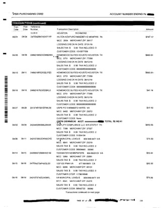 -
. VISA PURCHASING CARD ACCOUNT NUMBER ENDING IN: -
- TRANSACTIONS (continuedJ
Tran Post Reference
Date Date Number Transaction Description Amount
3UA H HOUSTON RICHMOND
08i01 08104 24755426N7XEKF1YP HILTON A DVPURCH8002367113 MEMPHIS TN $767.17
MGC: 3504 MERCHANT ZIP: 38117
LODGING CHECK-IN DATE: 07131119
SALES TAX:$ 0.00 TAXINCLUDED: 0
CUSTOMER CODE: 1510377556
- 08106 24692166S2XDWB2WV HOMEWOOD SUITES HOUSTO HOUSTON TX $660.6108/05
..,..,MCG: 3751 MERCHANT ZIP: 77056
LODGING CHECK-IN DATE 08/12/19
SALES TAX:$ 0 00 TAX INCLUDED: 2
CUSTOMER CODE: 00000000000000000
08110 08111 74692166Y2XG2LPZD HOMEWOOD SUITES HOUSTOHOUSTON TX $660.61·
- MCC: 3751 MERCHANT ZIP: 77056
- LODGING CHECK-IN DATE: 08112/19--- SALES TAX:$ 0.00 TAX INCLUDED: 2-- CUSTOMER CODE: 00000000000000000- 08/16 08118 2469216752X5DBKLO HOMEWOOD SUITES HOUSTO HOUSTON TX $41.14
-=- MCC: 3751 MERCHANT ZIP. 77056
LODGING CHECK-IN DATE: 08/12/19
- SALES TAX$ 0 00 TAXINCLUDED: 2
CUSTOMER GODE: 00000000000000000
- 08/27 08128 24137467G01BTWL5E USPS PO 5140980272 HAYES VA $15 50
- MCC: 9402 MERCHANT ZIP: 23072
SALES TAX:$ 0.00 TAXINCLUDED: 2- CUSTOMER CODE: None
!!!! GWYN CIEMNIECKI ACCT: xxxxxxxxxxnalf TOTAL; $2,142.41- '.,.,,,08/02 08104 24248528NS66JANAK SIMPLIFY COMPLIANCE LLC 615-3737517 TN $650.00
MCC 7399 MERCHANT ZIP: 37027
SALES TAX$ 0.00 TAXINCLUDED: 2
CUSTOMER CODE 51004104
08/09 08111 24210736X2DKNBDYD VA MUNICIPAL LEAGUE 804"649-8471 VA $75.00
·t
MCC: 8641 MERCHANT ZIP: 23219
SALES TAX$ 0 00 TAXINCLUDED: 2
CUSTOMER CODE 00908443 00080
08/14 08/15 242056372S66HVE1M TIDEWATER NEWSPAPERS 804-6933101 VA $53.81
MCC. 5968 MERCHANT ZIP 23061
SALES TAX:$ 0 00 TAXINCLUDED: 2
08/15 08/16 2475542734P43GLEO 123'123 IPMA-VA 877-6919951 CA $50.00
MCC: 8299 MERCHANT ZIP: 95131
SALES TAX:$ 0.00 TAX INCLUDED: 0
CUSTOMER CODE: 1179616646
08116 08/18 2421073742DJV08EL VA MUNICIPAL LEAGUE 804·649-8471 VA $75.00
MCC 8641 MERCHANT ZIP: 23219
SALES TAX:$ 0.00 TAXINCLUDED: 2
CUSTOMER CODE; 00582733 00080
Transactions continued on next page
PAGE 67 of 1f!·· 'i,i.,!""""¥"'�· f'i•f 230
 