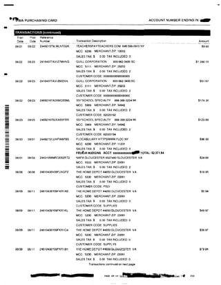 -
·�SA PURCHASING CARD
- TRANSACTIONS (continued)
Tran Post Reference
Date Date Number
-------- --- ---- - ----·--
08/21 08122 244921579LWLNTG2K
08/22 08/23 24164077A31Z7MVNG
- 08/22 08/23 24164077A31Z80DVK
08/22 08/23 24692167A2XMQSSML
-------- 08/23-- 08/25 24692167B2XAB5FRR
--
- 08/30 08/31 24492157JJHFWBPBS
---- 08/01 08/02 24431056MRQEB2RT2---!!!!!- 08/06 08/08 24610436V09FLNQPZ
08/09 08/11 24610436Y09FKR1AB
08/09 08/11 24610436Y09FKR1KL
08/09 08/11 24610436Y09FKR1O4
06(03 06/11 ,<to1043oY0:JFKR16H
ACCOUNT NUMBER ENDING IN:..,
Transaction Description
---·-------·· ------------ - - - - - ---- ----------�---------- - -�---· --
TEACHEASPAYTEACHERS COM 646-588-0910 NY
MCC: 8299 MERCHANT ZIP: 10003
SALES TAX:$ 0.00 TAX INCLUDED: 0
QUILL CORPORATION 800·982-3400 SC
MCC: 5111 MERCHANT ZIP: 29203
SALES TAX:$ 0.00 TAX INCLUDED: 2
CUSTOMER CODE: 00000000000000000
QUILL CORPORATION 800-982-3400 SC
MCC: 5111 MERCHANT ZIP: 29203
SALES TAX:$ 0.00 TAX INCLUDED: 2
CUSTOMER CODE 00000000000000000
ss1·scHOOL SPECIALTY 888-388-3224 WI
MCC: 5969 MERCHANT ZIP: 54942
SALES TAX:$ 0.00 TAX INCLUDED: 2
CUSTOMER CODE: 82020192
ss1·scHOOL SPECIALTY 888-388-3224 WI
MCC: 5969 MERCHANT ZIP: 54942
SALES TAX:$ 0.00 TAX INCLUDED: 2
CUSTOMER CODE: 82020194
FLOCABULARY HTTPSWWW.FLOC NY
MCC: 8299 MERCHANT ZIP: 11201
SALES TAX:$ 0.00 TAX INCLUDED: 0
FEtitlA HUDGINS ACCT: XXXlXXXXXXXX-TOTAL: $2,371.54
NAPA GLOUCESTER 0027480 GLOUCESTER VA
MCC: 5533 MERCHANT ZIP: 23061
SALES TAX:$ 0.00 TAX INCLUDED: 2
THE HOME DEPOT #4650 GLOUCESTER VA
MCC: 5200 MERCHANT ZIP: 23061
SALES TAX:$ 0.00 TAX INCLUDED: 0
CUSTOMER CODE: PS21
THE HOME DEPOT #4650 GLOUCESTER VA
MCC: 5200 MERCHANT ZIP: 23061
SALES TAX $ 0 00 TAX INCLUDED: 0
CUSTOMER CODE: SUPPLIES
THE HOME DEPOT #4650 GLOUCESTER VA
MCC: 5200 MERCHANT ZIP: 23061
SALES TAX:$ 0.00 TAX INCLUDED: 0
CUSTOMER CODE: SUPPLIES
THE HOME DEPOT #4650 GLOUCESTER VA
MCC: 5200 MERCHANT ZIP: 23061
SALES TAX $ 0 00 TAX INCLUDED: o
CUSTOMER CODE: SUPPLYS
THE HOME DEPOT ff4G:i0 GLOUGEoTER VA
MCC: 5200 MERCHANT ZIP: 23061
SALES TAX:$ 0.00 TAX INCLUDED: 0
Transactions continued on next page
PAGE 69 of 11�'$¢&1•,•_.,- ,;•1• 230
Amount----·----
$9.60
$1,390 15
$51.67
$174 35
$123.89
$96.00
$24.66
$18.95
$5.94
$49.97
$39.97
�7:J.�'t
 