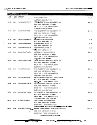 t;.•�,.. VISA PURCHASING CARD ACCOUNT NUMBER ENDING IN:-
N
, TRANSACTIONS (continuedf
Tran
Date
08/09
08/12
08/14
08/15
08/15
08/22
08/22
08/22
08/28
08/28
08/28
08/30
08/25
Post Reference
Date Number Transaction Description
--- ------� ---�- --- ---
08i11
08/14
08/16
08/16
08/16
08/23
08/25
08/25
08/29
08/30
08/30
08131
08/26
CUSTOMER CODE: SUPPLIES
74610436Y09FKR1K7 Tf4E },ifME DEPOT #4650 GLOUCESTER VA
MCC: 5200 MERCHANT ZIP: 23061
SALES TAX:$ 0.00 TAX INCLUDED: 0
CUSTOMER CODE: SUPPLYS
24610437109FLV0G1 THE HOME DEPOT #4650 GLOUCESTER VA
MCC: 5200 MERCHANT ZIP: 23061
SALES TAX:$ 0.00 TAX INCLUDED: 0
CUSTOMER CODE: SUPPLIES
242056373S66M36DE "�A AUTO PARTS HAYES VA
MCC: 5013 MERCHANT ZIP:
242056373S66D5WWF ACE HARDWARE HAYES VA
MCC: 5251 MERCHANT ZIP:
242056373S66D5WZ2 ACE HARDWARE HAYES VA
,.,,�c: 5251 MERCHANT ZIP:
24692167A2XFN9ZAK LOWES #01723' GLOUCESTER VA
MCC: 5200 MERCHANT ZIP: 23061
SALES TAX:$ 0 00 TAX INCLUDED 2
CUSTOMER CODE: supplies
,_,24610437B09FKFOBH THE HOME DEPOT #4650 GLOUCESTER VA
MCC: 5200 MERCHANT ZIP: 23061
SALES TAX:$ 0.00 TAX INCLUDED. 0
CUSTOMER CODE: SUPPLIES
74610437B09FKF0Y6 THE HOME DEPOT #4650 GLOUCESTER VA
MCC: 5200 MERCHANT ZIP: 23061
SALES TAX:$ 0 00 TAX INCLUDED 0
CUSTOMER CODE: SUPPLIES
24431057GRQEB2RT7 NAPA GLOUCESTER 0027480 GLOUCESTER VA
MCC: 5533 MERCHANT ZIP: 23061
SAL�S TAX:$ 0.00 TAX INCLUDED, 2
,�24610437H09FKMEZM THE HOME DEPOT #4650 GLOUCESTER VA
MCC: 5200 MERCHANT ZIP: 23061
SALES TAX:$ 0.00 TAX INCLUDED 0
CUSTOMER CODE: SUPPLIES
24610437H09FKMG49 THE HOME DEPOT #4650 GLOUCESTER VA
MCC: 5200 MERCHANT ZIP: 23061
SALES TAX:$ 0.00 TAX INCLUDED: 0
CUSTOMER CODE: TOOL SUPPLIES
24707807J0T55KSJL CRAFT REPAIR INC. HAMPTON VA
MCC: 5085 MERCHANT ZIP: 23661
SALES TAX:$ 0.00 TAX INCLUDED:
GORDON E RIFE ACCT: uxuufiu,_. TOTAL: $1,028.53
24431067E2DKRBLT2
•
AMAZON.COM'MO6IS5PH1 AMZN AMZN.COM/BILL WA
�· MCC: 5942 MERCHANT ZIP: 98109
SALES TAX:$ o 00 TAX INCLUDED: 2
Transactions continued on next page
• PAGE 70 of 113
.,,._ a
Amount
$39.97-
$10.97
$5 68
$5.98
$2.99
$34.44
$35.94
$35.94-
$29.97
$7.12
$69.92
$680.00
$471 94
pq•·�
230
 