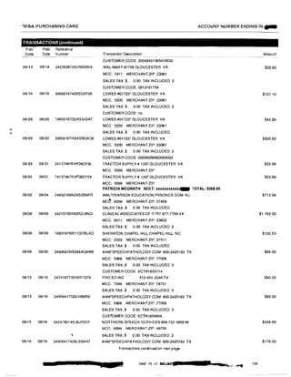 •"'VISA PURCHASING CARD
TRANSACTIONS (continued>
Tran Post Reference
Date Date Number- -·---~-- ·-
08113 08114 2422638722LR8E6NX
08116 08/18 2469216742XSD0Y36
08/28 08/29 74692167G2X53JGA7
'"'
08/29 08130 24692167H2XS9QXQ9
08/29 08/31 24137467KHF082Y35
08/30 08/31 74137467KHF082Y5X
08/02 08/04 24692166N2X52BNFR
08/08 08/09 24210736XSOR2LANG
08/08 08109 74801976W11GYBLXD
08/08 08/09 24906416W288AQ8W6
08/15 08/16 24761977361SRTG76
08/15 08/16 24906417328JHB656
08/15 08/18 242476074EJ6JF0DF
';.
08/16 08/18 24906417428LEB4H7
I 13
Transaction Descnption
CUSTOMER CODE: 00042431565410030
WAL-MART#1759 GLOUCESTER VA
MCC: 5411 MERCHANT ZIP: 23061
SALES TAX$ 0 00 TAX INCLUDED: 0
CUSTOMER CODE: 0813191759
LOWES #01723• GLOUCESTER VA
MCC: 5200 MERCHANT ZIP: 23061
SALES TAX.$ 0.00 TAX INCLUDED 2
CUSTOMER CODE: no
LOWES#01723• GLOUCESTER VA
MCC: 5200 MERCHANT ZJP: 23061
SALES TAX$ 0 00 TAX INCLUDED
LOWES #01723• GLOUCESTER VA
MCC: 5200 MERCHANT ZIP: 23061
SALES TAX$ 0.00 TAX INCLUDED: 2
CUSTOMER CODE: 00000000000000000
TRACTOR SUPPLY# 1297 GLOUCESTER VA
MCC: 5599 MERCHANT ZIP:
TRACTOR SUPPLY# 1297 GLOUCESTER VA
MCC: 5599 MERCHANT ZIP:
ACCOUNT NUMBER ENDING IN:...
Amount- - ---�----
$28.80
$101.10
$43.26-
$505.60
$23.99
$23.99-
PATRICIA MCGRATH ACCT: xXXXXXlU!.XXX,... TOTAL: $958.90
AWL'PEARSON EDUCATION PRSONCS.COM NJ $713 08
Met: 8299 MERCHANT ZIP: 07458
SALES TAX:$ 0.00 TAX INCLUDED.
CLINICAL ASSOCIATES OFT 757-877-7799 VA $1,162.50
MCC: 8011 MERCHANT ZIP: 23602
SALES TAX:$ 0.00 TAX INCLUDED 2
SHERATON CHAPEL HILL CHAPEL HILL NC $130.53·
MCC: 3503 MERCHANT ZIP: 27517
SALES TAX:$ 0.00 TAX INCLUDED
AHM•SPEECHPATHOLOGY.COM 800·2425183 TX $89.00
MCC: 5968 MERCHANT ZIP: 77008
SALES TAX:$ 0.00 TAX INCLUDED 0
CUSTOMER CODE: SCTA1853114
PRO ED INC 512-451-3246 TX $80.30
MCC. 7399 MERCHANT ZIP 78757
SALES TAX:$ 0 00 TAXINCLUDED: 0
AHM*SPEECHPATHOLOGY.COM 800-2425183 TX $89.00
MCC: 5968 MERCHANT ZIP: 17008
SALES TAX:$ 0.00 TAX INCLUDED: 0
CUSTOMER CODE: SCTA1859904
NORTHERN SPEECH SERVICES 989-732-3866 Ml $248.69
MCC: 8299 MERCHANT ZIP: 49735
SALES TAX:$ 0.00 TAX INCLUDED: 2
AHM*SPEECHPATHOLOGY.COM 800-2425183 TX $178.00
Transactions continued on next page
1 ,... PAGE 74 of llil,!5,<"-"f ., I I ,. ,,,,,· "..... 230
 