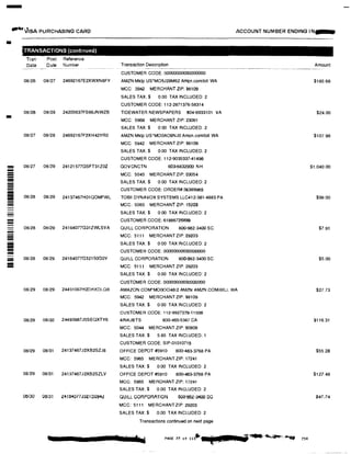 -
_,...VISA PURCHASING CARD
-
!!!!!!!
-------
---
-
-
-=
==
TRANSACTIONS (continued)
Tran
Date
Post
DalEI
Reference
Number
08/26 08/27 24692167E2XWXN8FY
08/26 08/28 24205637FS66JNWZB
08/27 08/28 24692167F2XH42YR0
08/27 08/29 24121577GSFT31Z0Z
08/28 08129 24137467H01QDMFWL
08/28 08129 24164077G31ZWLSVA
08128 08129 24164077G32150G0Y
08/29 08129 24431067H2DKKDLQB
08/29 08130 24493987J5SEQXTY6
08/29 08131 24137467J2XB2SZJ8
08/29 08/31 24137467J2XB2SZLV
05(30 05131 Zi10i077JJZ1::i0�4J
ACCOUNT NUMBER ENDING IN
Transaction Description
CUSTOMER CODE: 00000000000000000
AMZN Mktp US'MO5J28M62 Amzn.com/bitl WA
MCC: 5942 MERCHANT ZIP: 98109
SALES TAX:$ 0.00 TAX INCLUDED: 2
CUSTOMER CODE: 112-2871376-58314
TIDEWATER NEWSPAPERS 804-6933101 VA
MCC: 5968 MERCHANT ZIP: 23061
SALES TAX:$ 0 00 TAX INCLUDED: 2
AMZN Mktp US'MO0AOBNJ0 Amzn.com/biU WA
MCC: 5942 MERCHANT ZIP: 98109
SALES TAX:$ 0.00 TAX INCLUDED: 2
CUSTOMER CODE: 112-9035337-41498
GOVCNCTN 603-6832000 NH
MCC: 5045 MERCHANT ZIP: 03054
SALES TAX:$ 0 00 TAX INCLUDED: 2
CUSTOMER CODE: ORDER#:56389965
TOBII DYNAVOX SYSTEMS LLC412·381·4883 PA
MCC: 5065 MERCHANT ZIP: 15203
SALES TAX:$ 0 00 TAX INCLUDED:2
CUSTOMER CODE: 61886726899
QUILL CORPORATION 800-982-3400 SC
MCC: 5111 MERCHANT ZIP: 29203
SALES TAX:$ 0 00 TAX INCLUDED: 2
CUSTOMER CODE: 00000000000000000
QUILL CORPORATION 800-982-3400 SC
MCC: 5111 MERCHANT ZIP: 29203
SALES TAX:$ 0.00 TAX INCLUDED: 2
CUSTOMER CODE: 00000000000000000
AMAZON.COM'MO00O4812 AMZN AMZN.COM/BILL WA
MCC: 5942 MERCHANT ZIP: 98109
SALES TAX:$ 0.00 TAX INCLUDED: 2
CUSTOMER CODE: 112-9927279-11506
41NKJETS 800-465-5387 CA
MCC: 5044 MERCHANT ZIP: 90808
SALES TAX:$ 5.85 TAX INCLUDED: 1
CUSTOMER CODE: S!P-01010715
OFFICE DEPOT #5910 800·463-3768 PA
MCC: 5965 MERCHANT ZIP: 17241
SALES TAX:$ 0.00 TAX INCLUDED: 2
OFFICE DEPOT #5910 800-463-3768 PA
MCC: 5965 MERCHANT ZIP: 17241
SALES TAX:$ 0.00 TAX INCLUDED: 2
QUILL GORF'ORATION 000-00Z-3400 ::iG
MCC: 5111 MERCHANTZIP: 29203
SALES TAX:$ 0.00 TAX INCLUDED: 2
Transactions continued on next page
Amount
$185.68
$24.00
$107.98
$1,040.00
$9900
$7.91
$5.00
$27.73
$116.31
$55.28
$127.48
$47,74
 